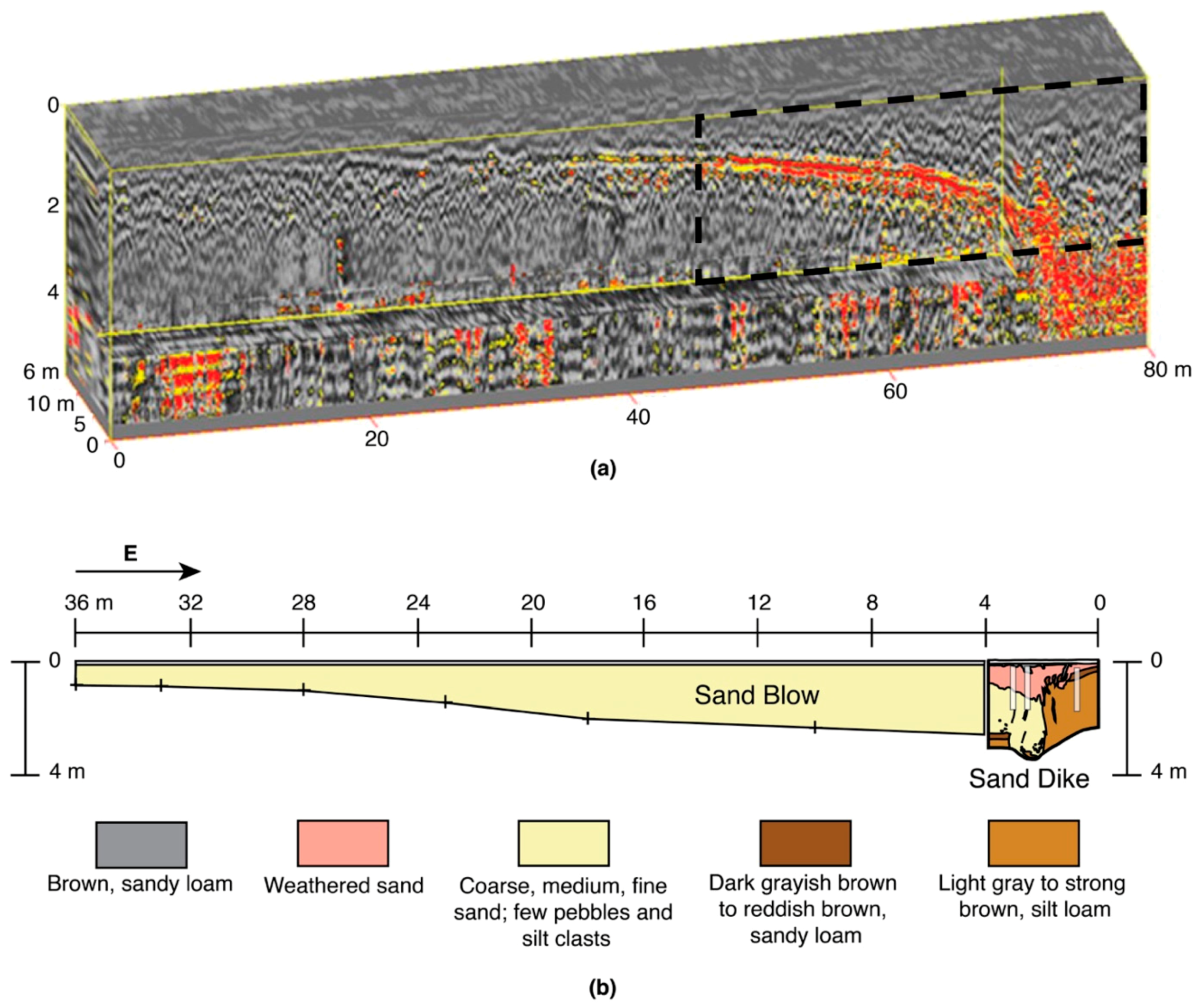 Geosciences 09 00311 g012 Geosciences 09 00311 g012