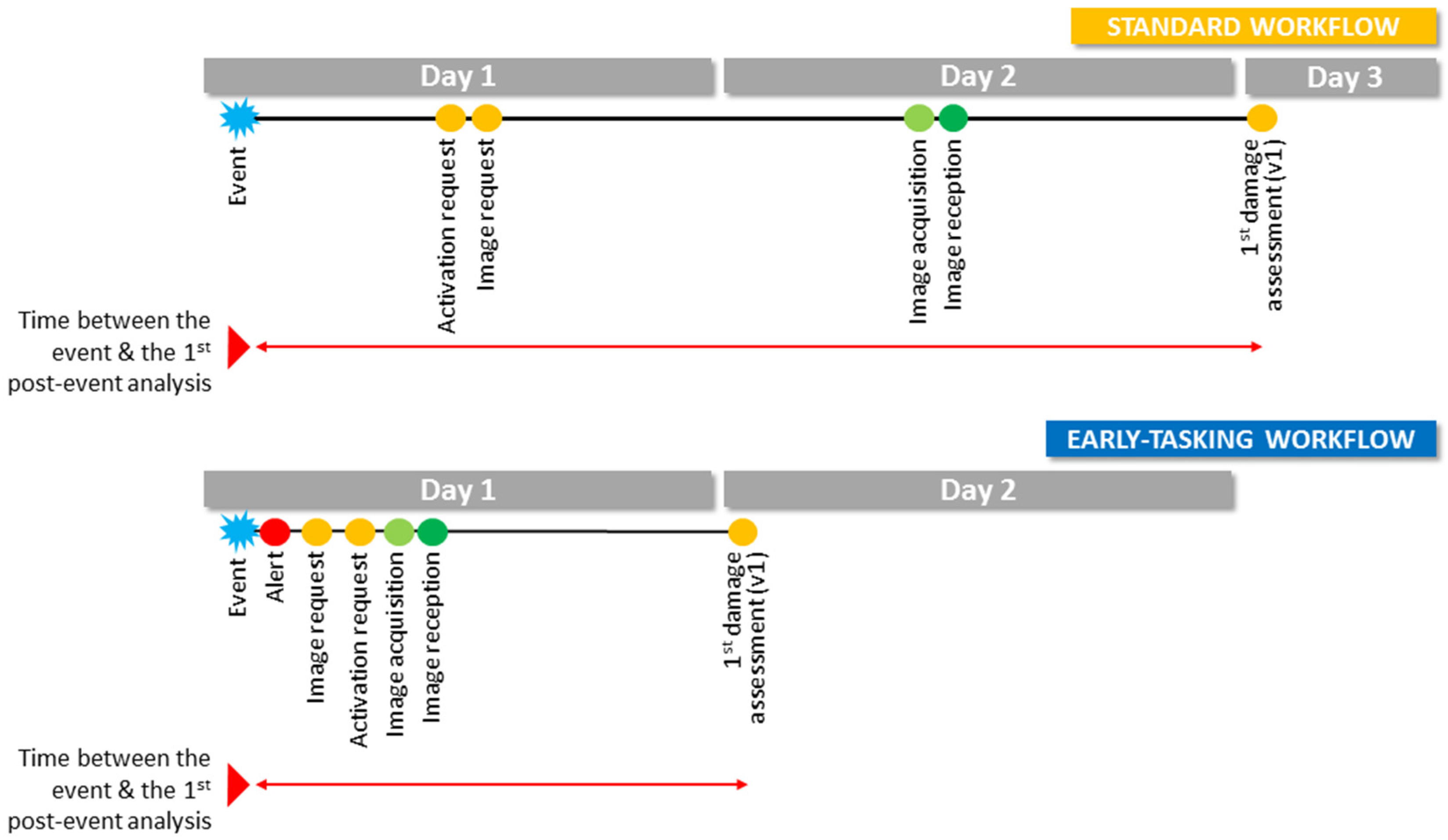 Geosciences 09 00314 g002 550