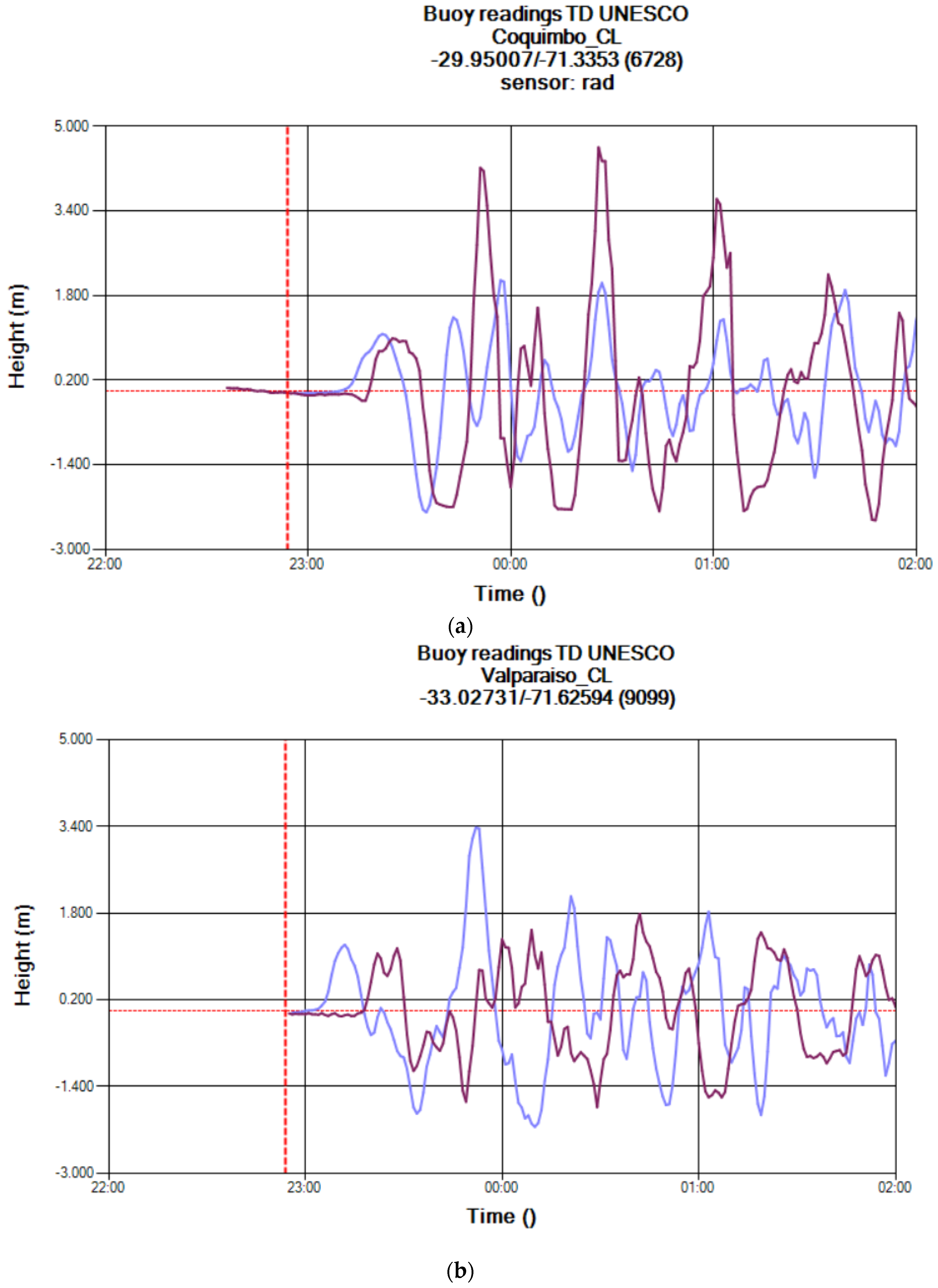 Geosciences 09 00314 g005a 550