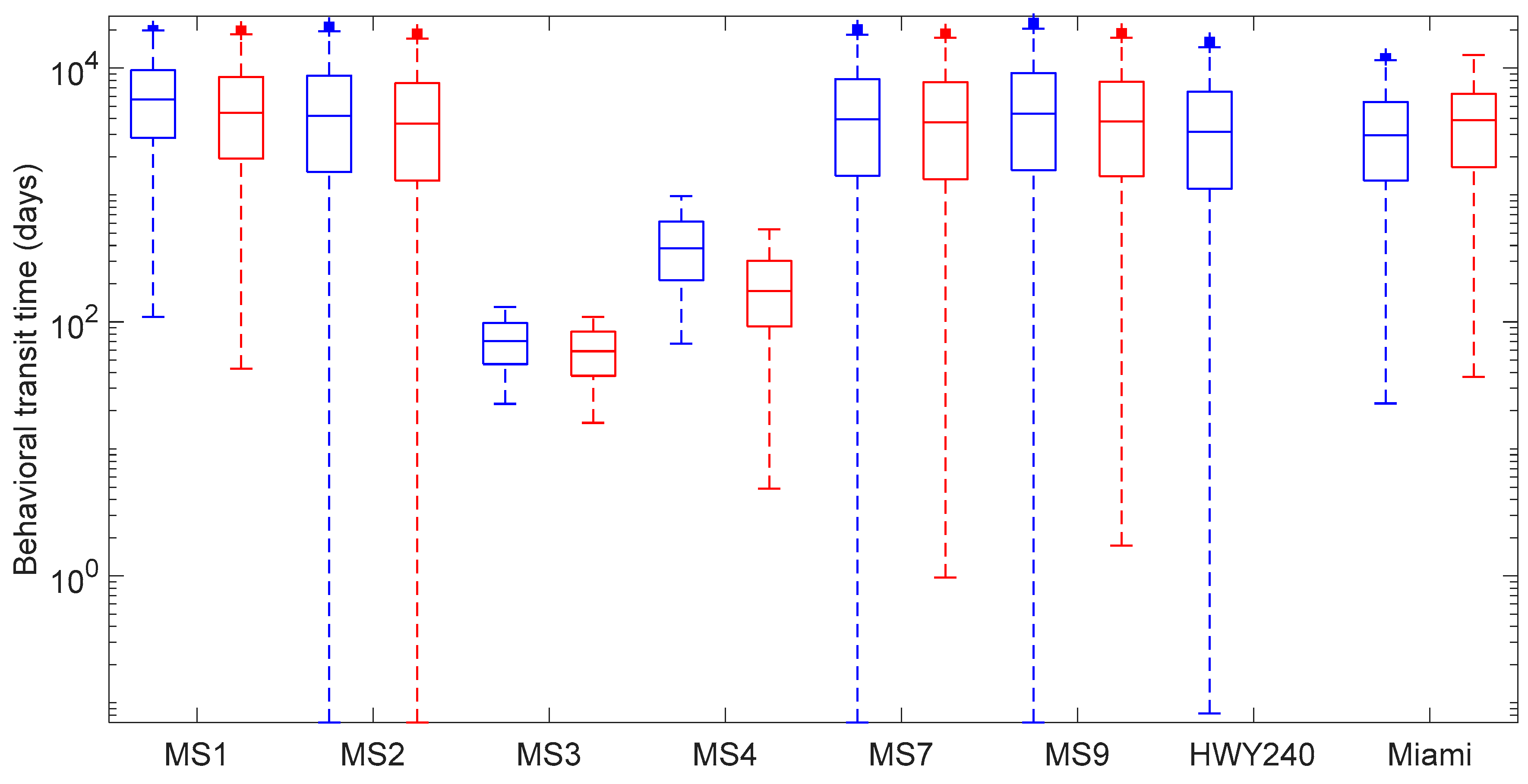Geosciences 09 00318 g002 Geosciences 09 00318 g002
