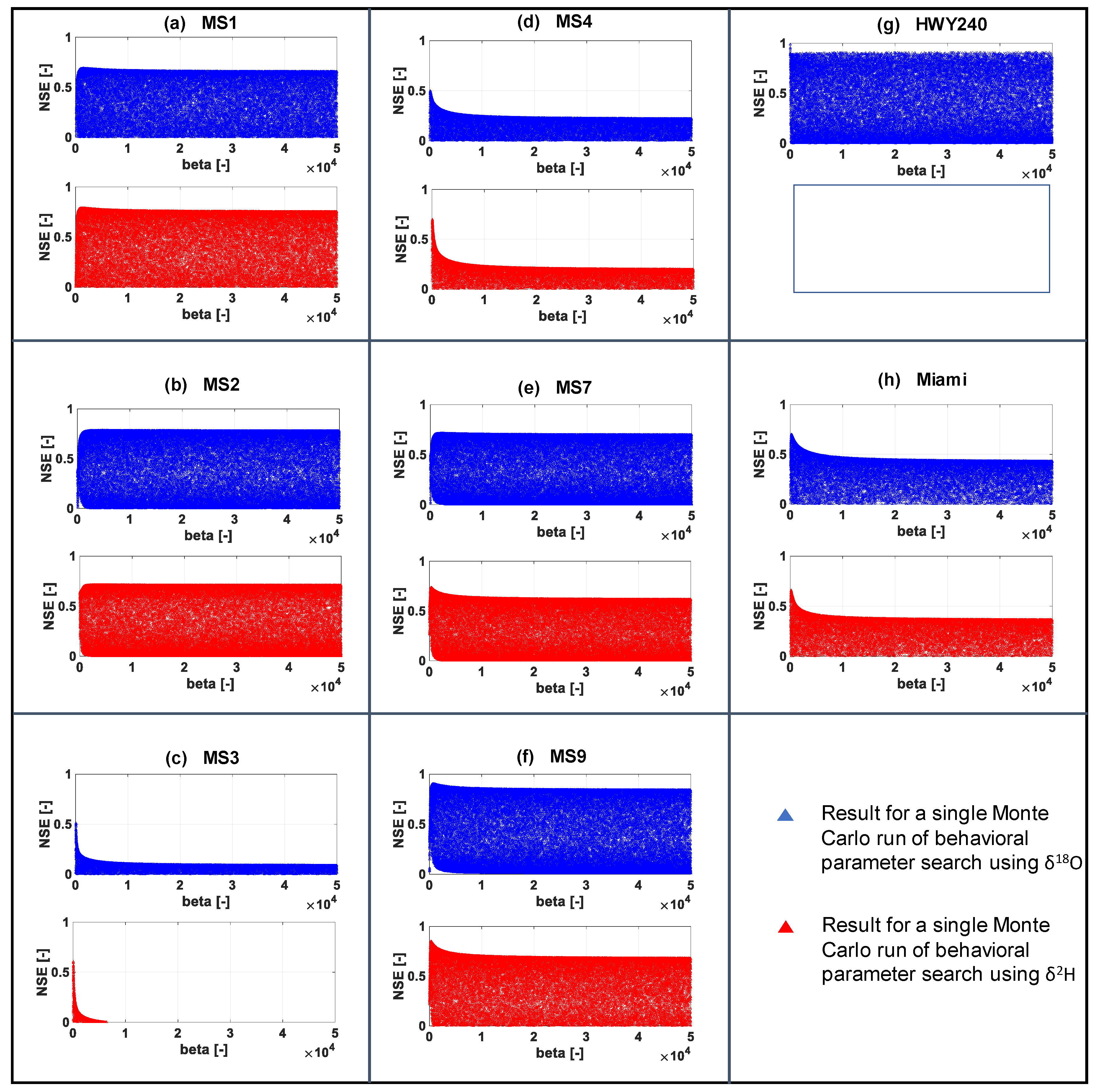 Geosciences 09 00318 g005 Geosciences 09 00318 g005