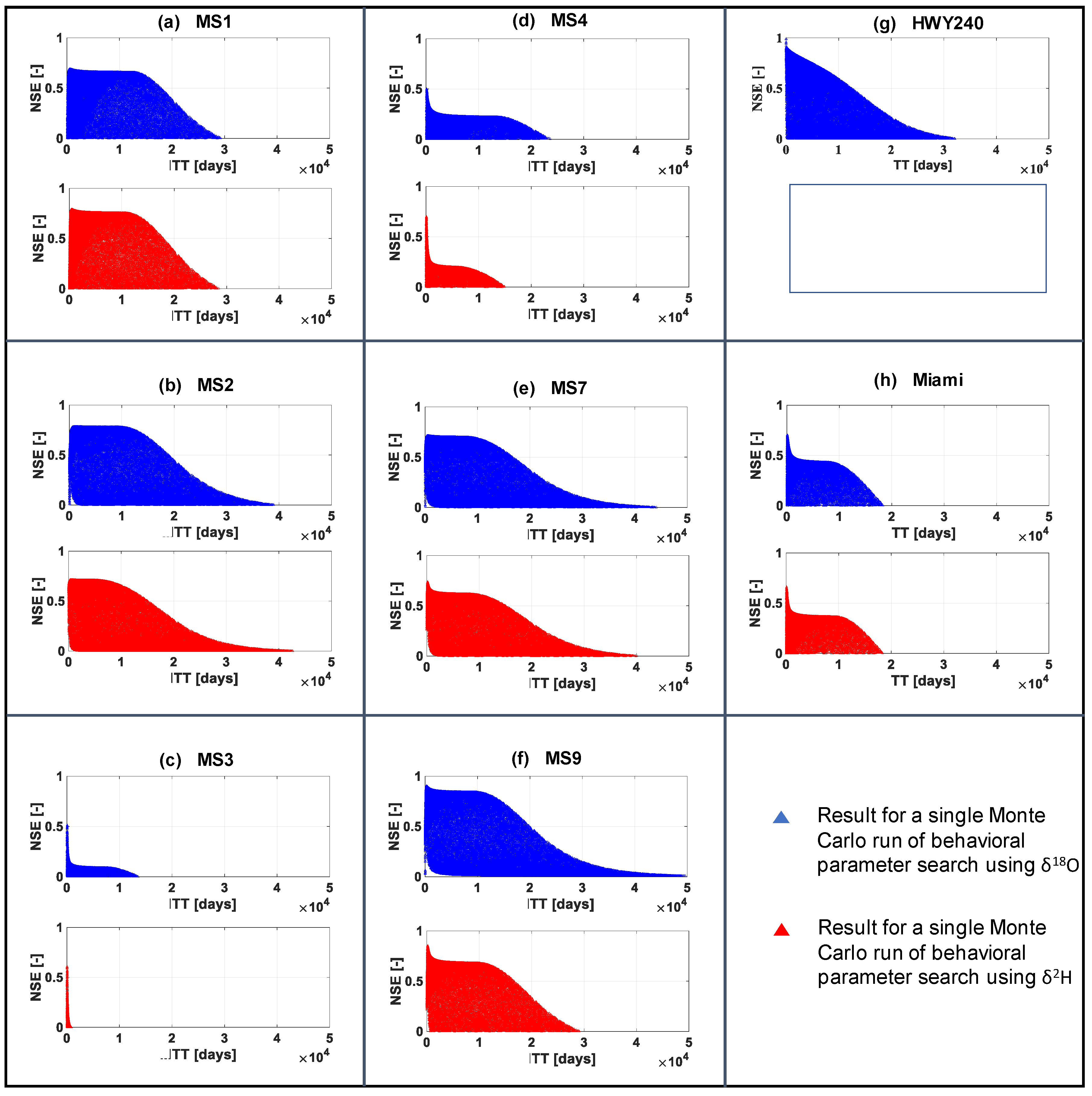 Geosciences 09 00318 g006 Geosciences 09 00318 g006