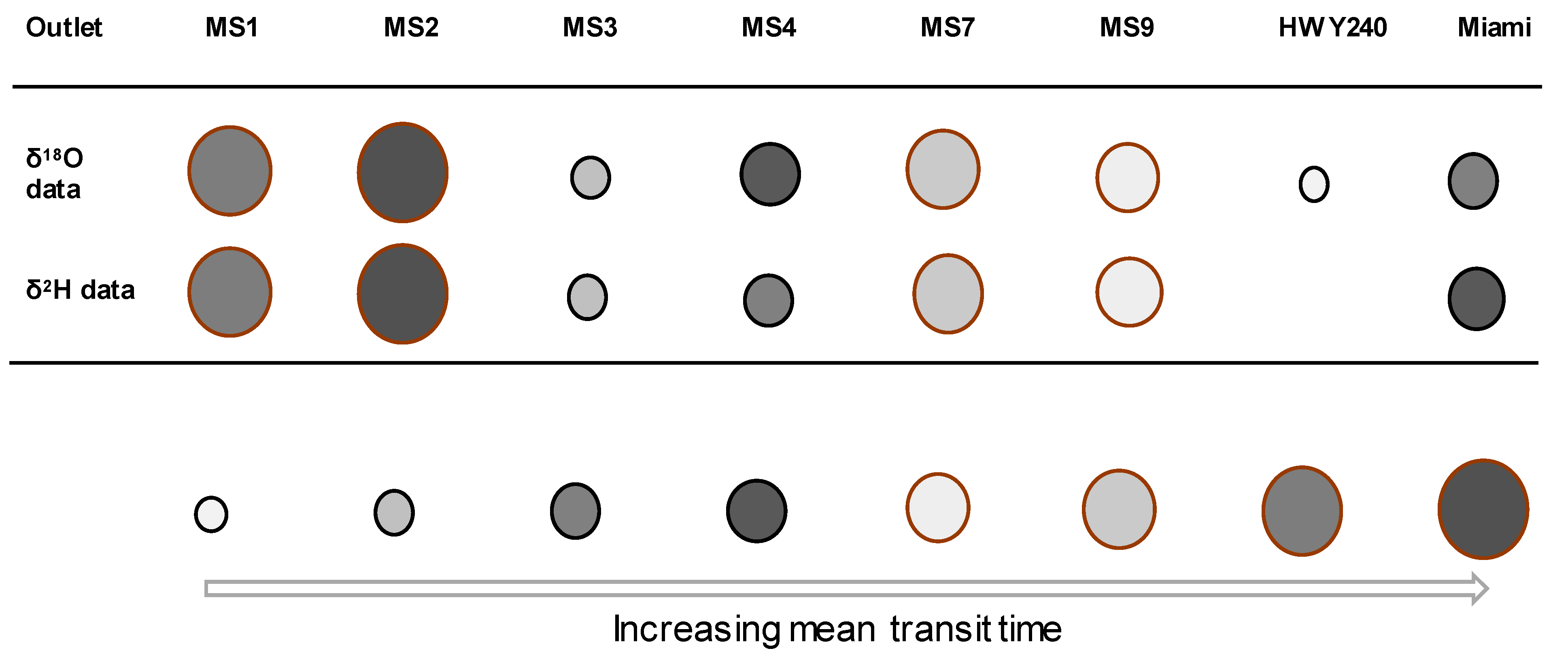 Geosciences 09 00318 g007 Geosciences 09 00318 g007