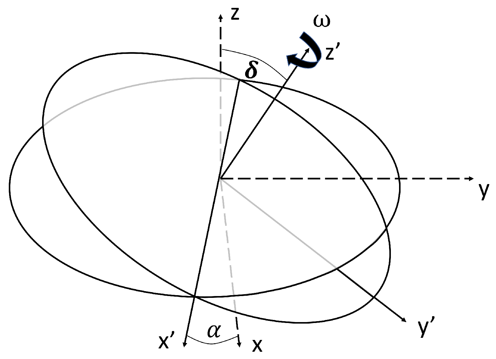 Geosciences 09 00320 g001 Geosciences 09 00320 g001