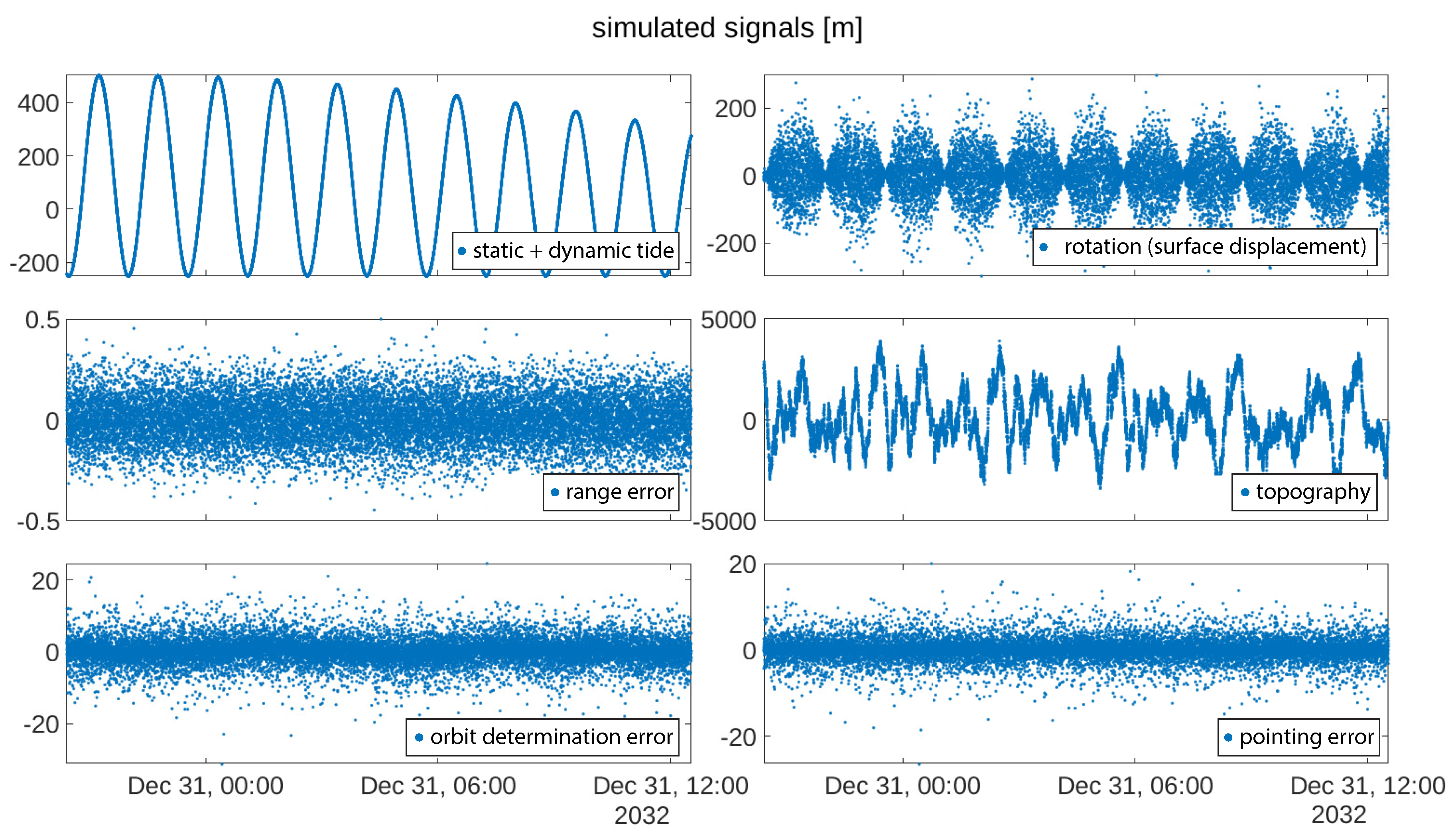 Geosciences 09 00320 g003 Geosciences 09 00320 g003