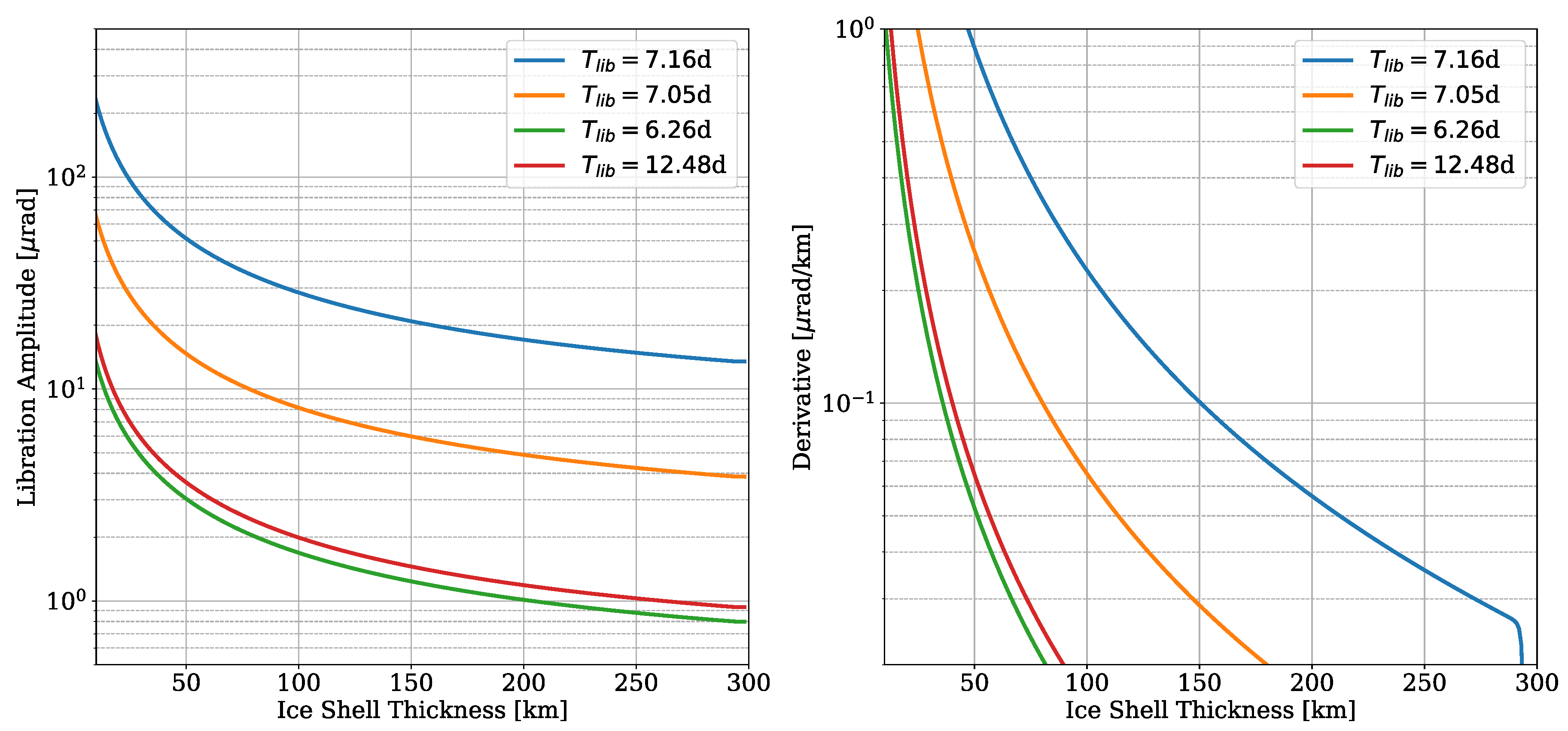 Geosciences 09 00320 g005 Geosciences 09 00320 g005