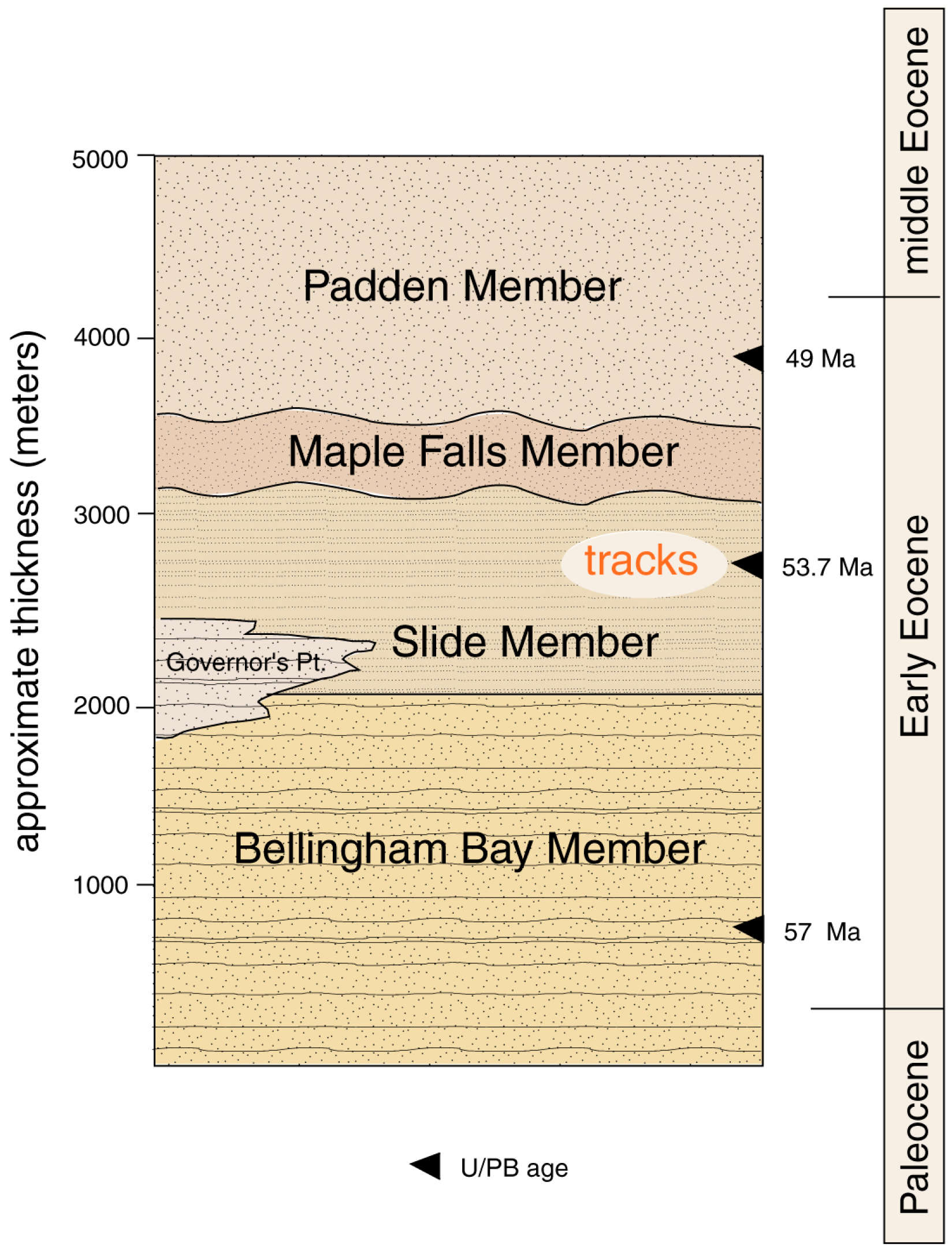 Geosciences 09 00321 g002 Geosciences 09 00321 g002