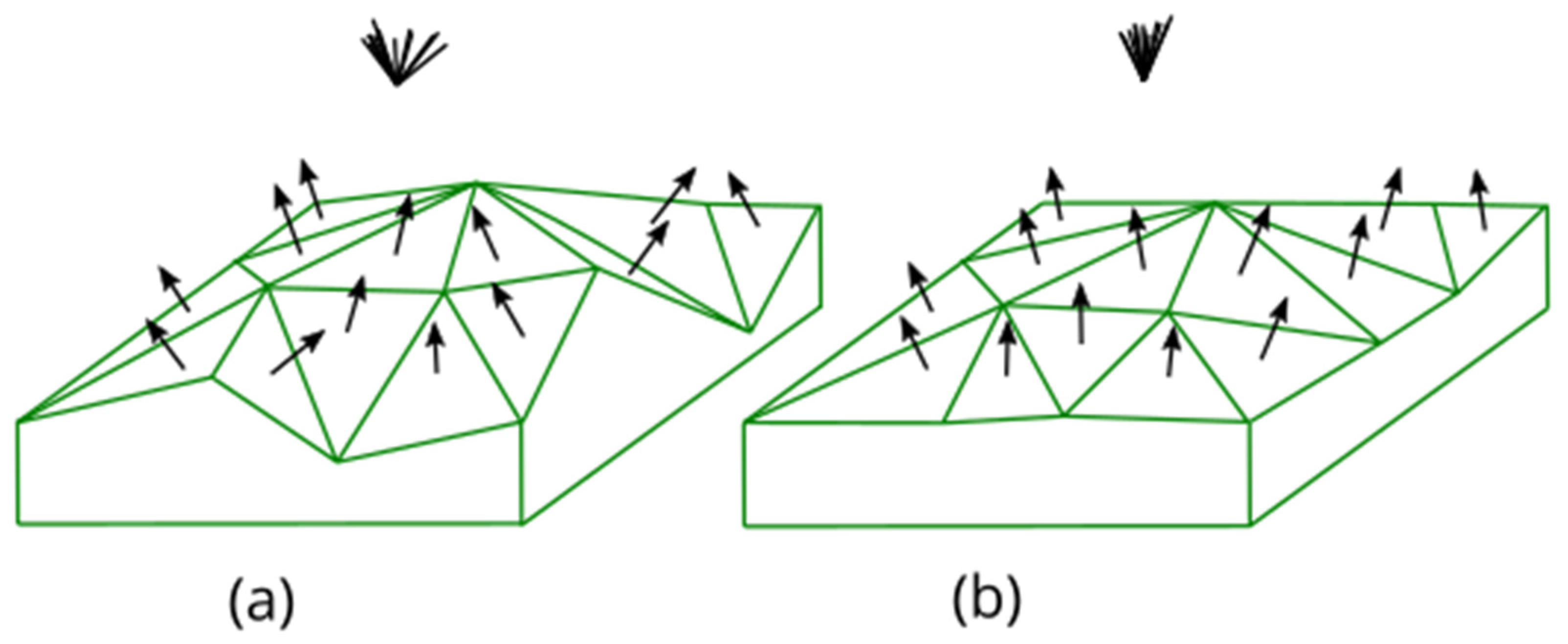 Geosciences 09 00322 g001
