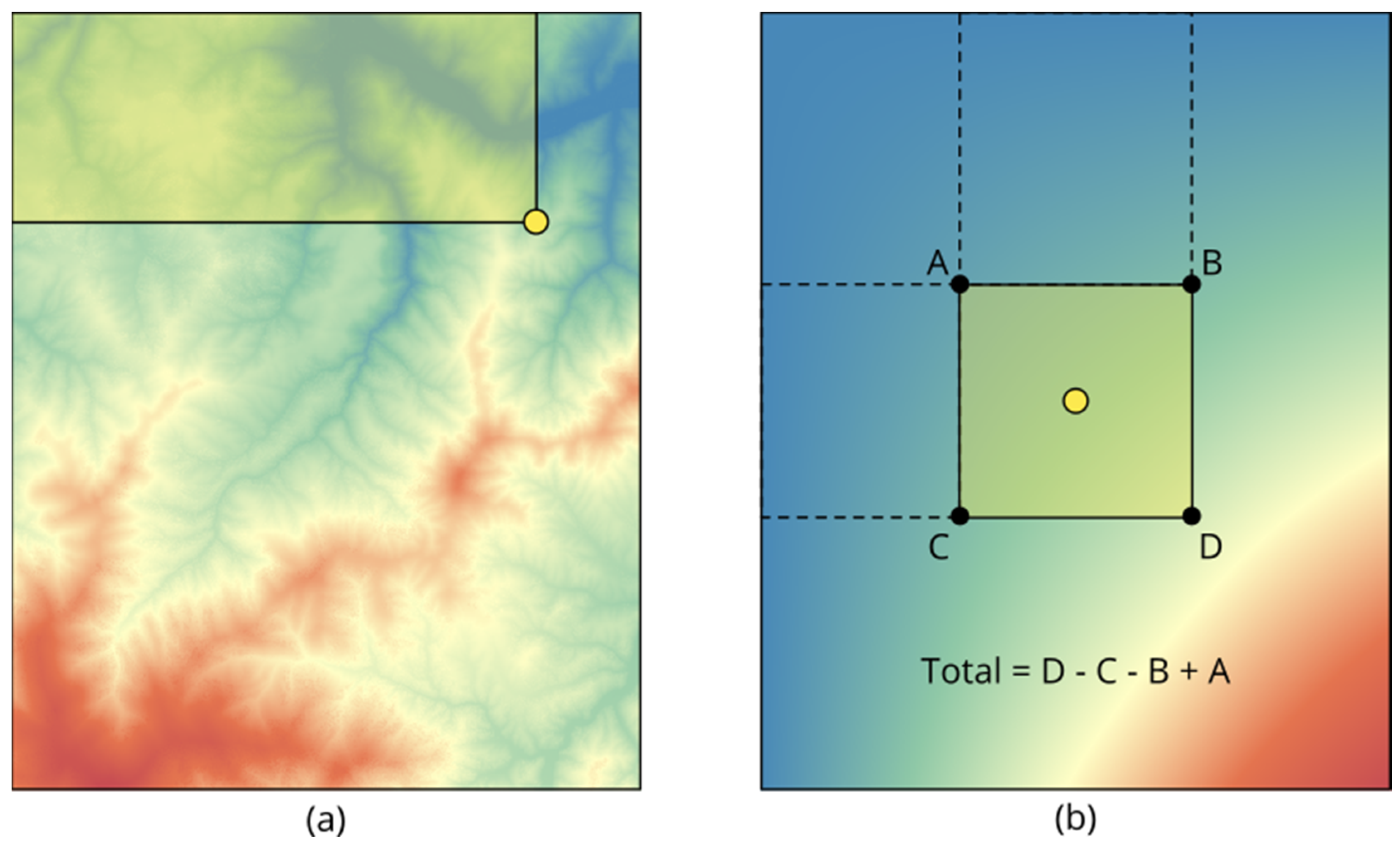 Geosciences 09 00322 g002