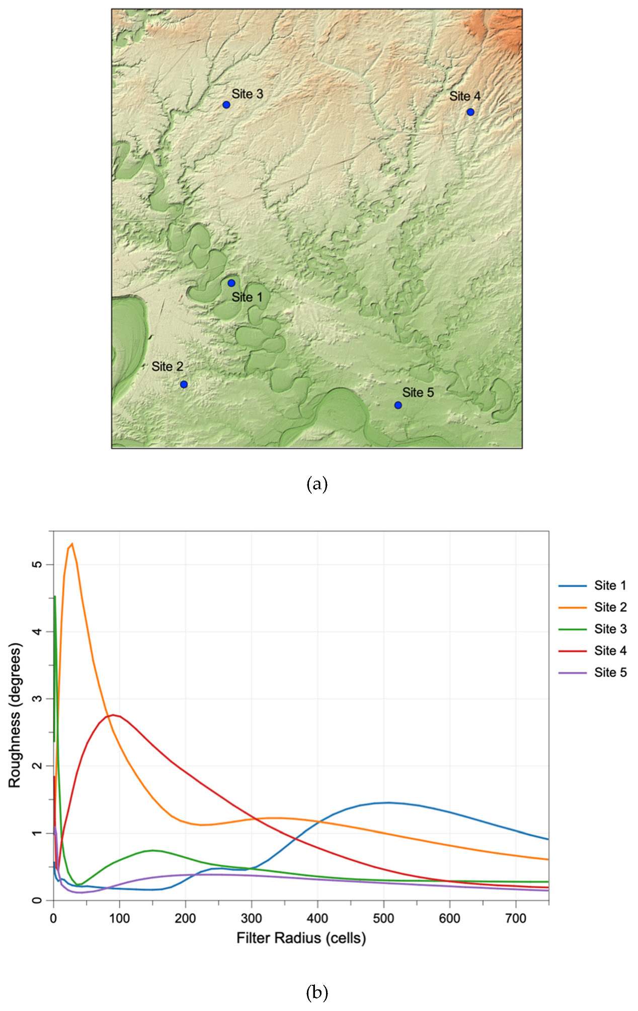 Geosciences 09 00322 g007
