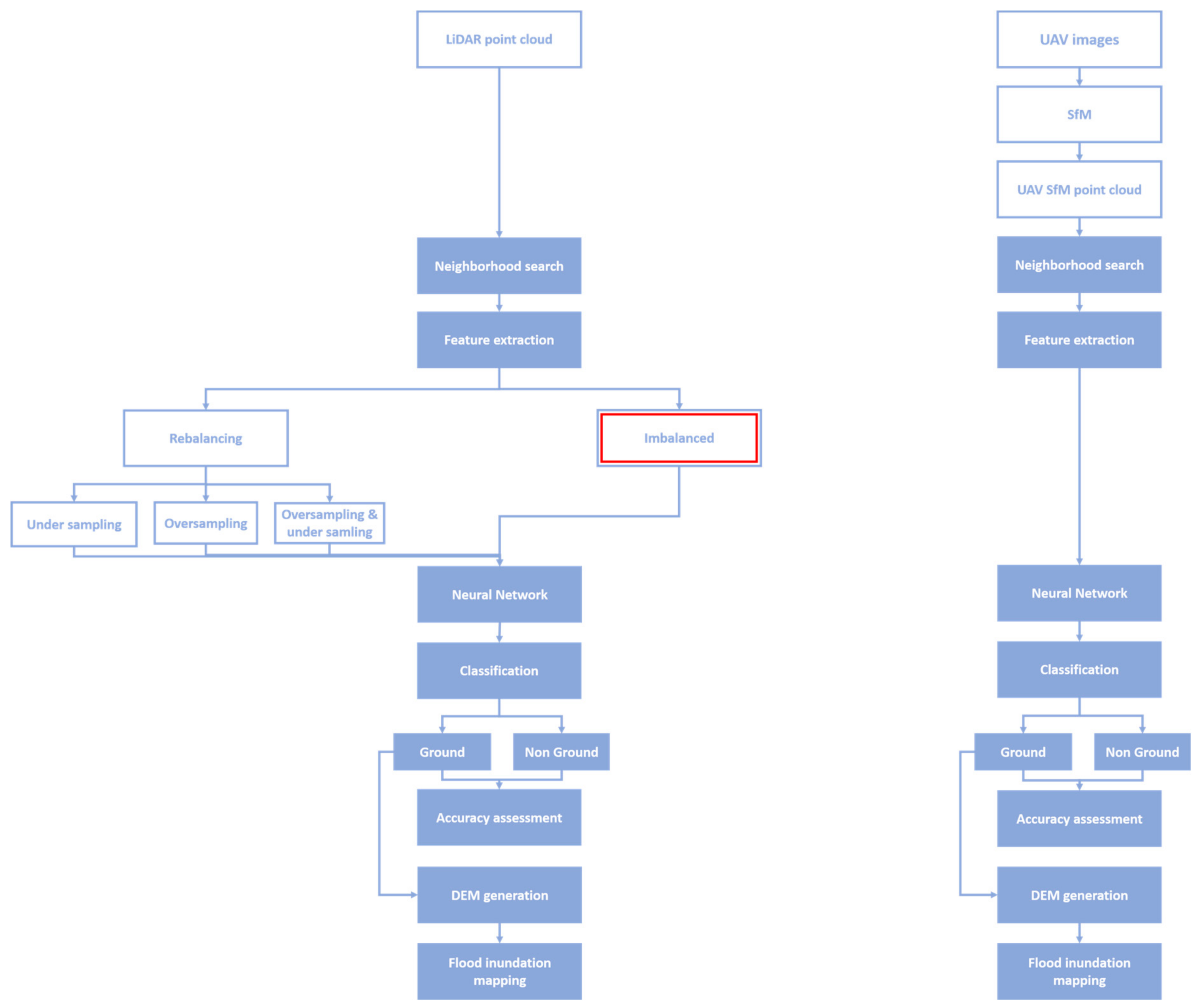 Geosciences 09 00323 g002 Geosciences 09 00323 g002
