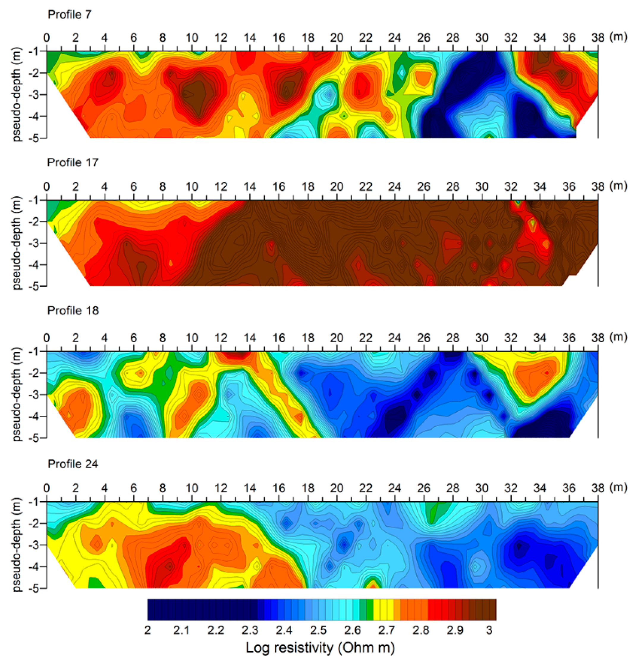 Geosciences 09 00324 g006 Geosciences 09 00324 g006
