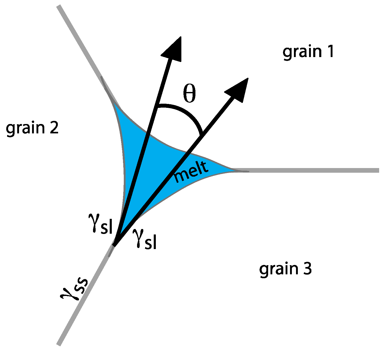 Geosciences 09 00327 g002
