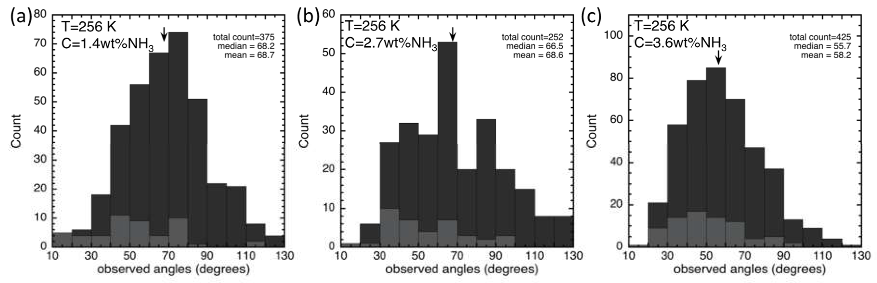 Geosciences 09 00327 g007
