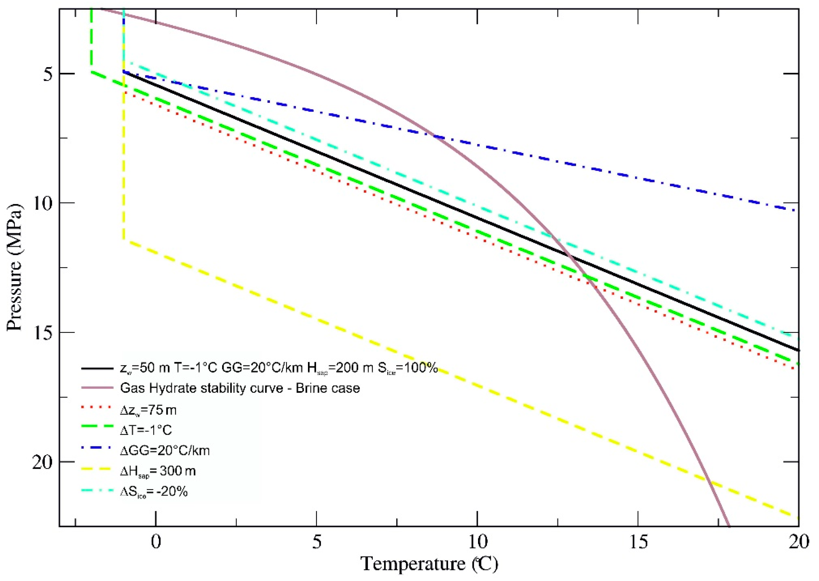 Geosciences 09 00329 g001 Geosciences 09 00329 g001