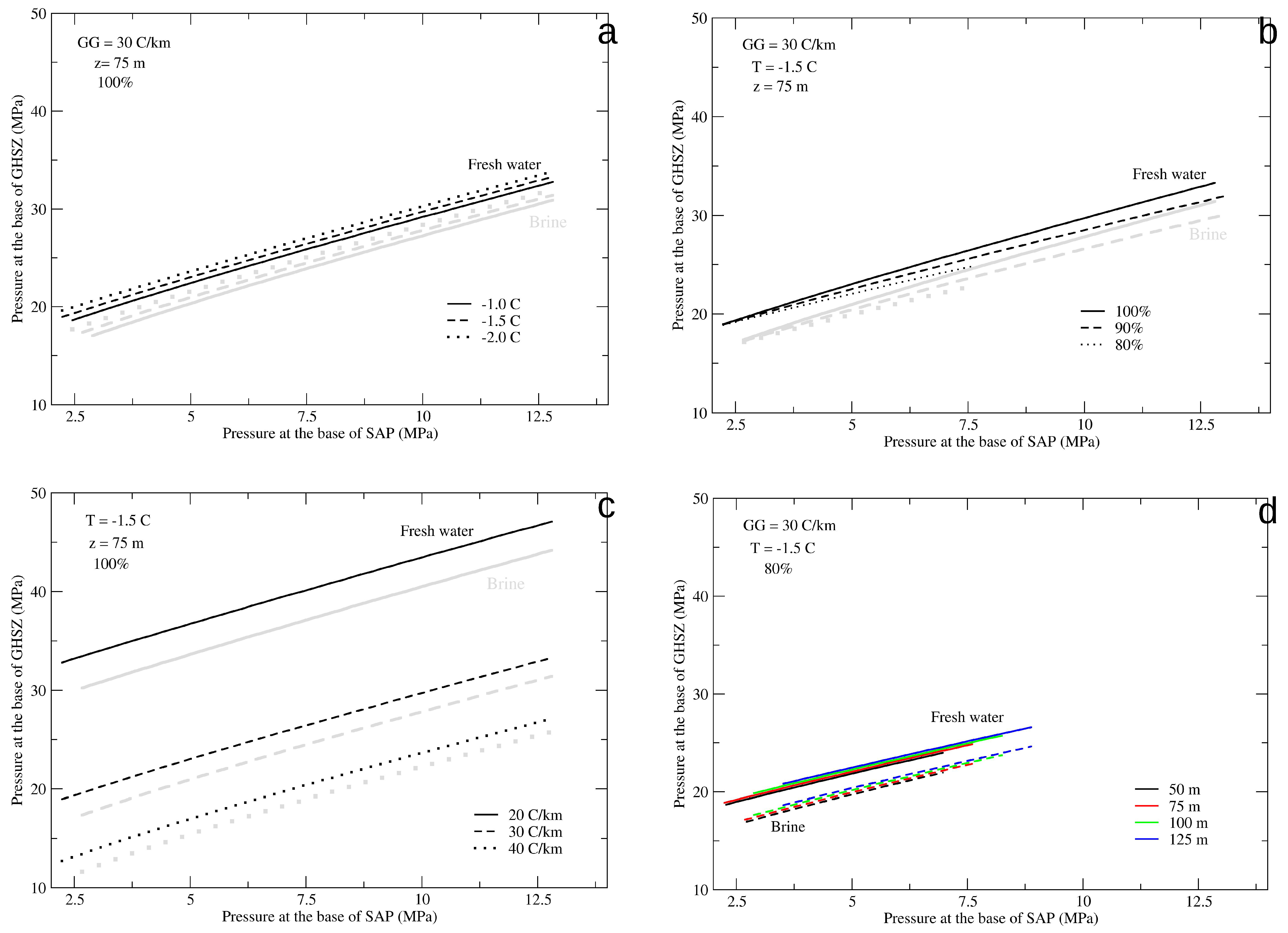 Geosciences 09 00329 g002 Geosciences 09 00329 g002