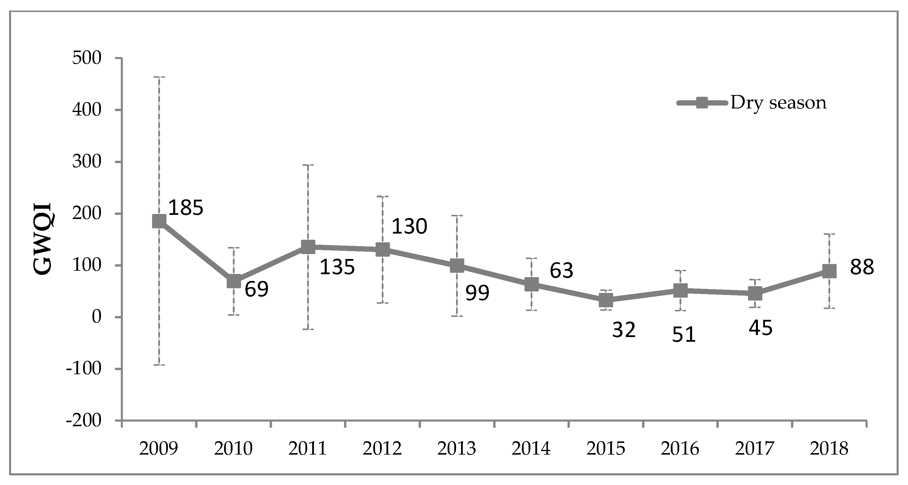 Geosciences 09 00330 g005