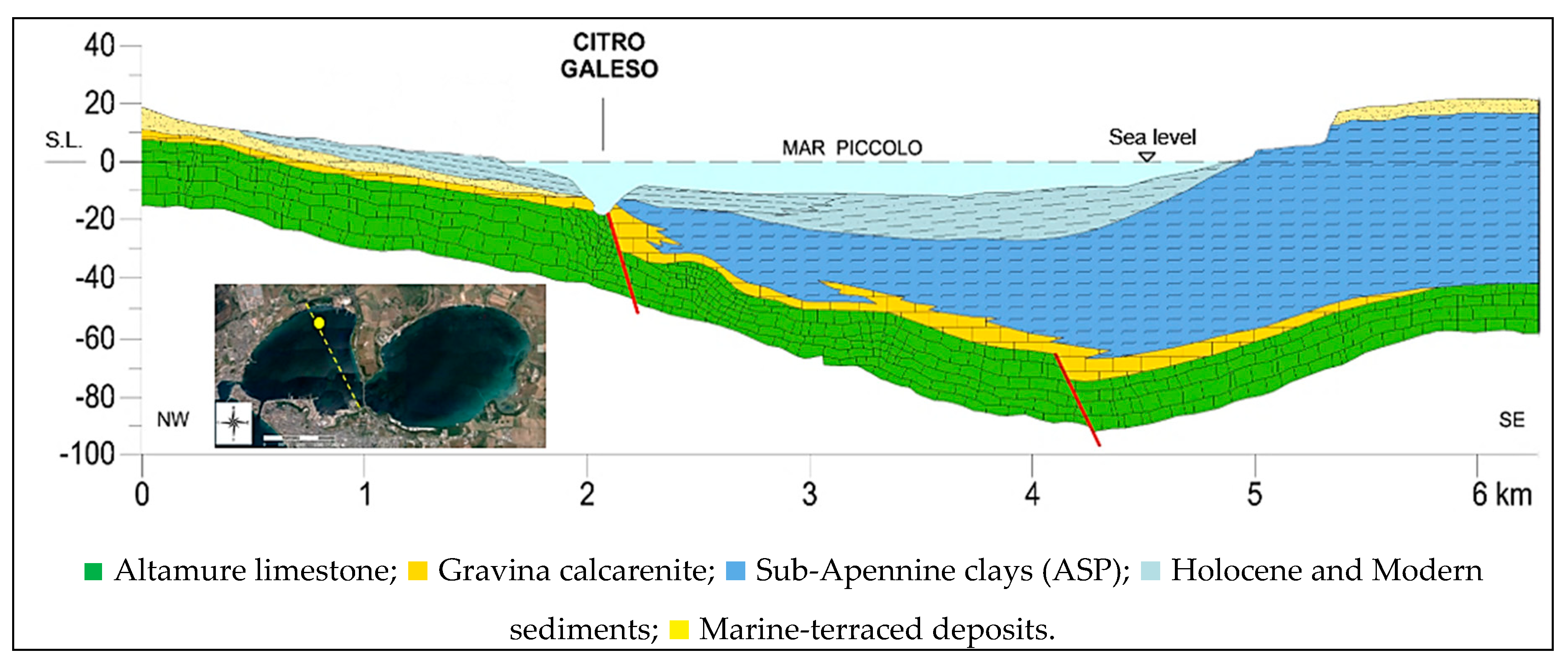 Geosciences 09 00333 g002 550