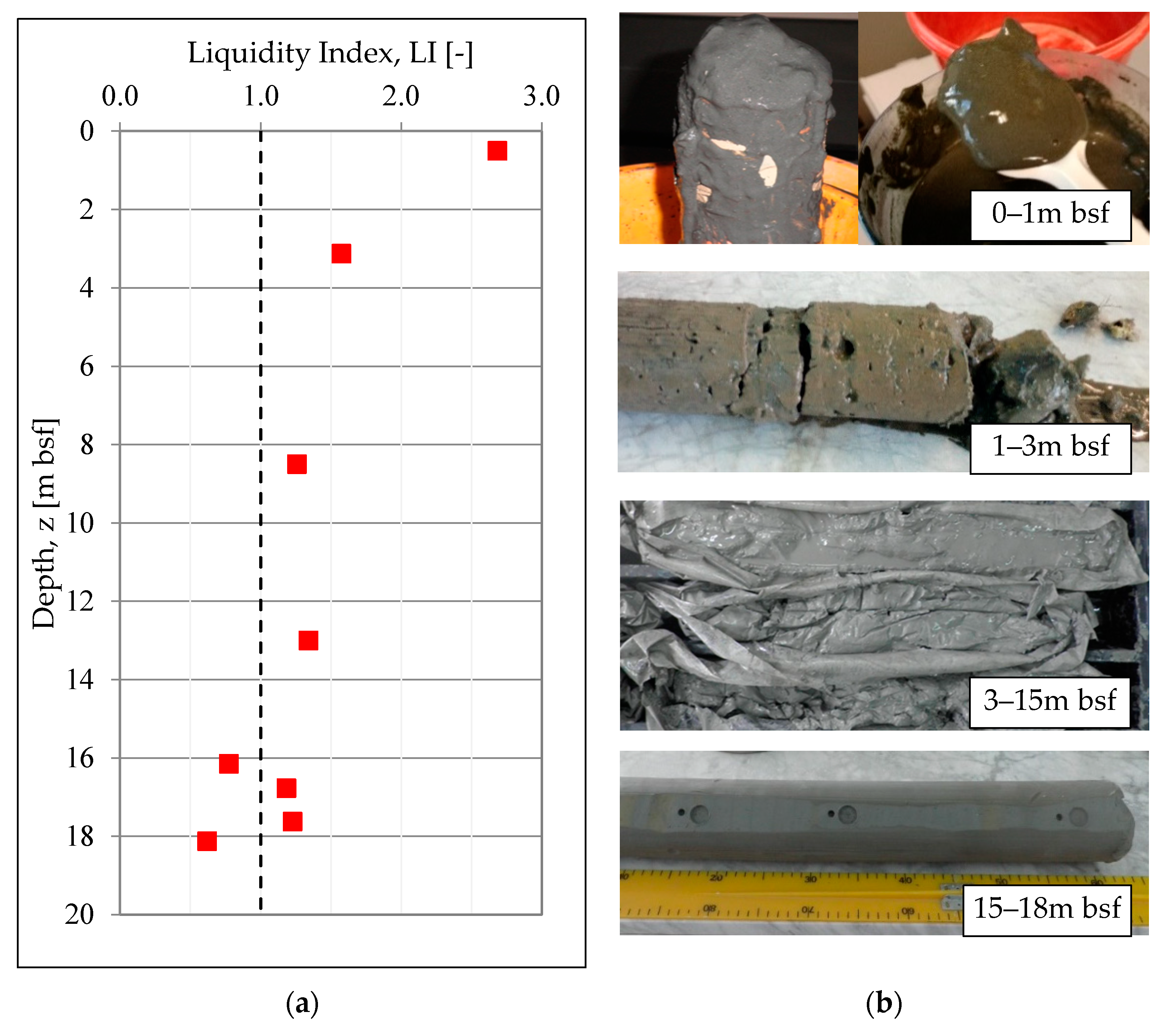 Geosciences 09 00333 g006