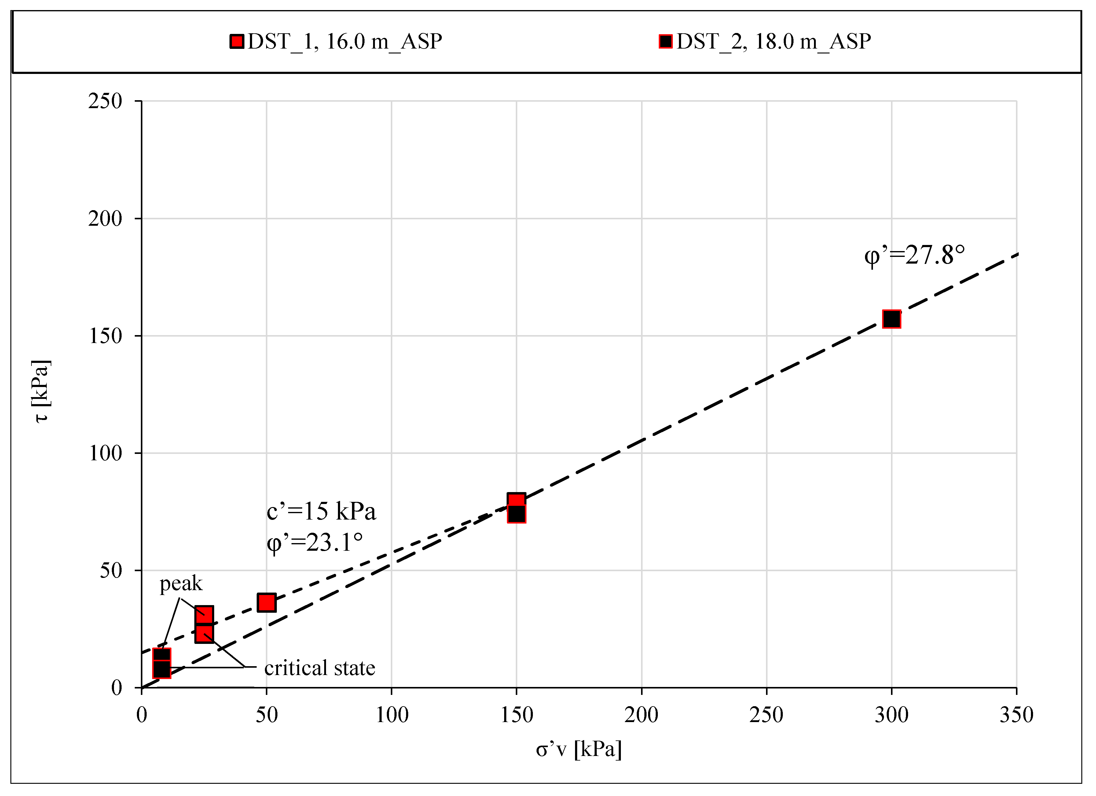 Geosciences 09 00333 g009