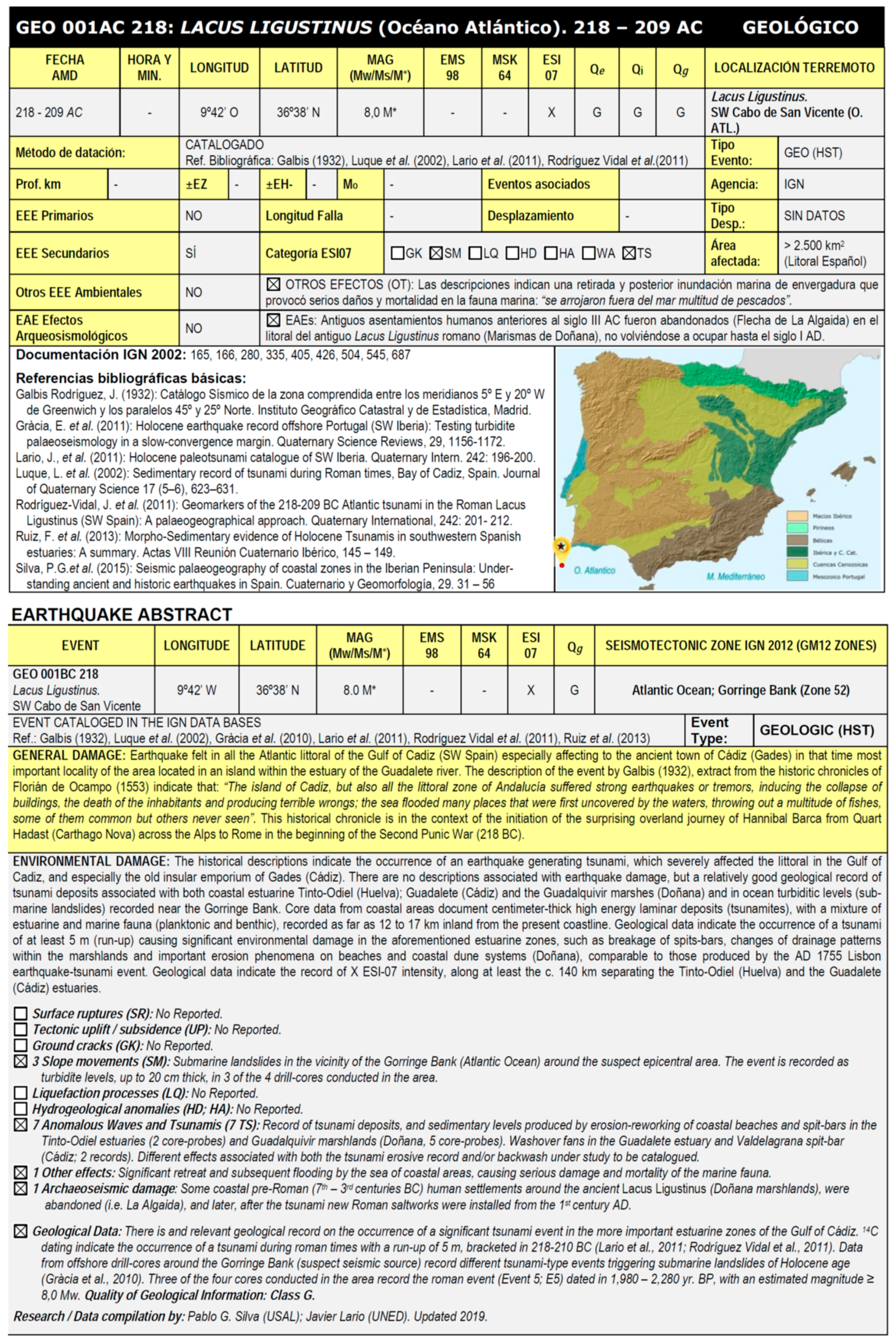 Geosciences 09 00334 g005