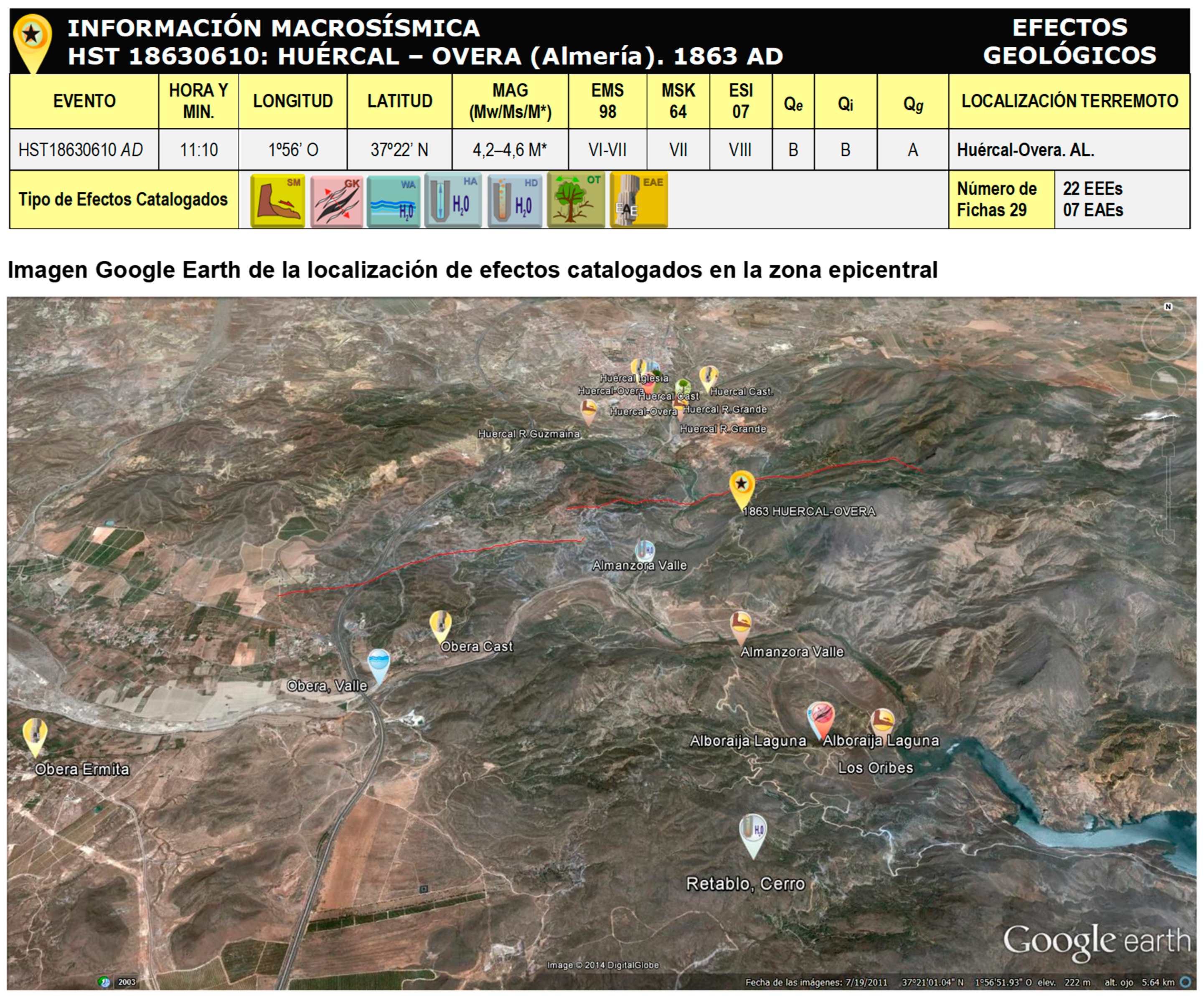 Geosciences 09 00334 g008