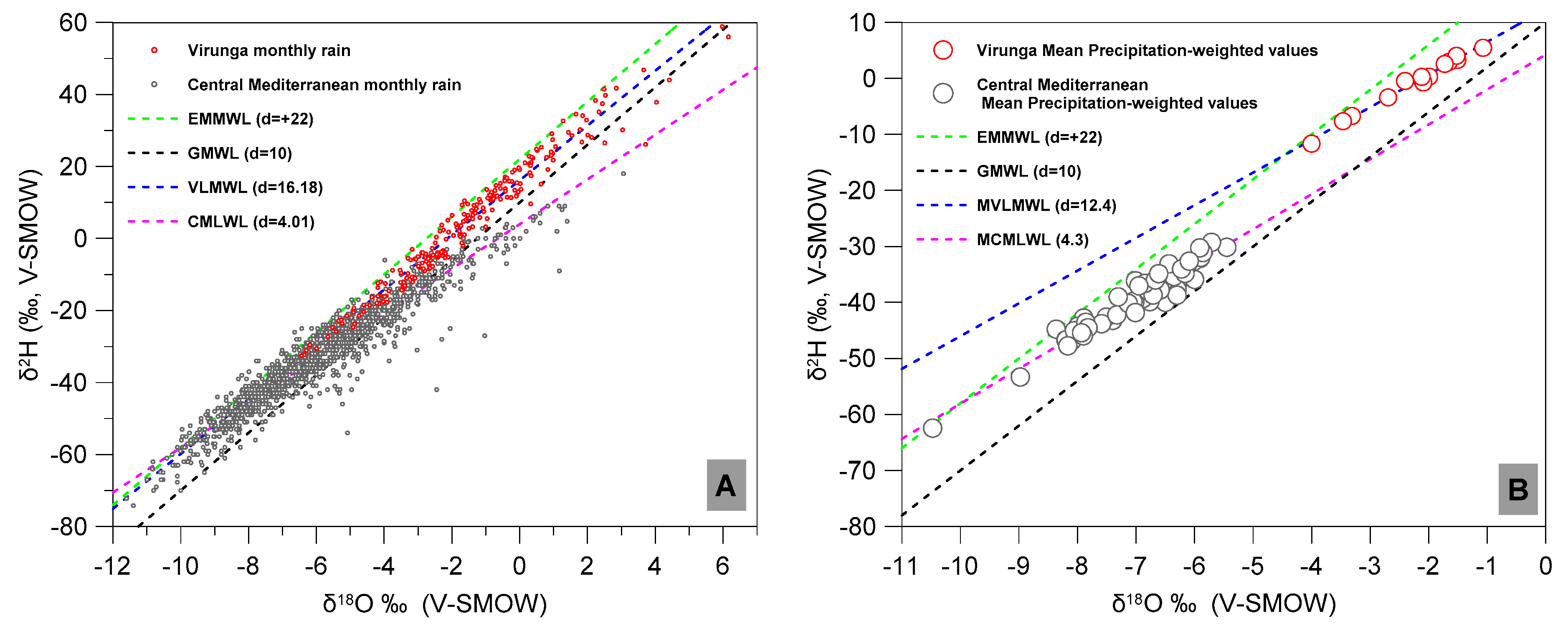 Geosciences 09 00337 g002 Geosciences 09 00337 g002