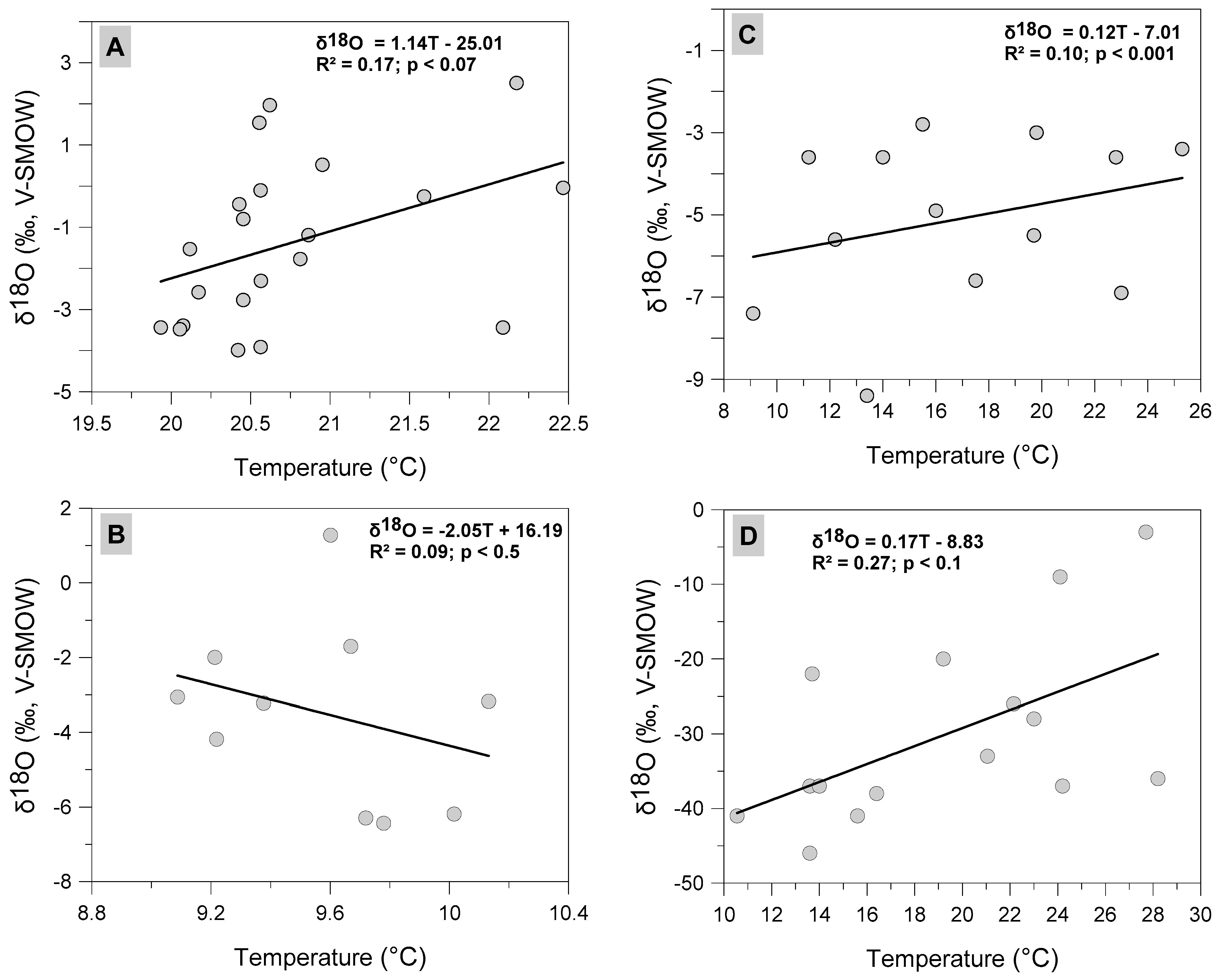 Geosciences 09 00337 g005 Geosciences 09 00337 g005