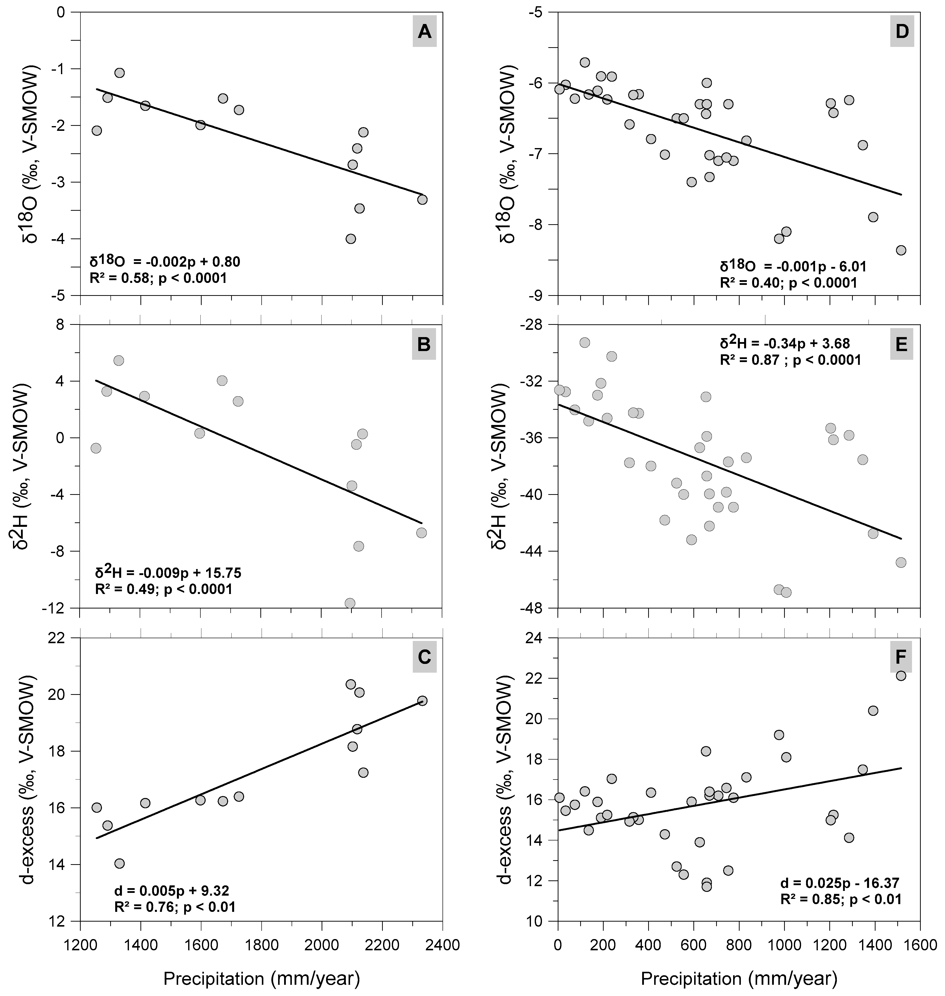 Geosciences 09 00337 g006 Geosciences 09 00337 g006
