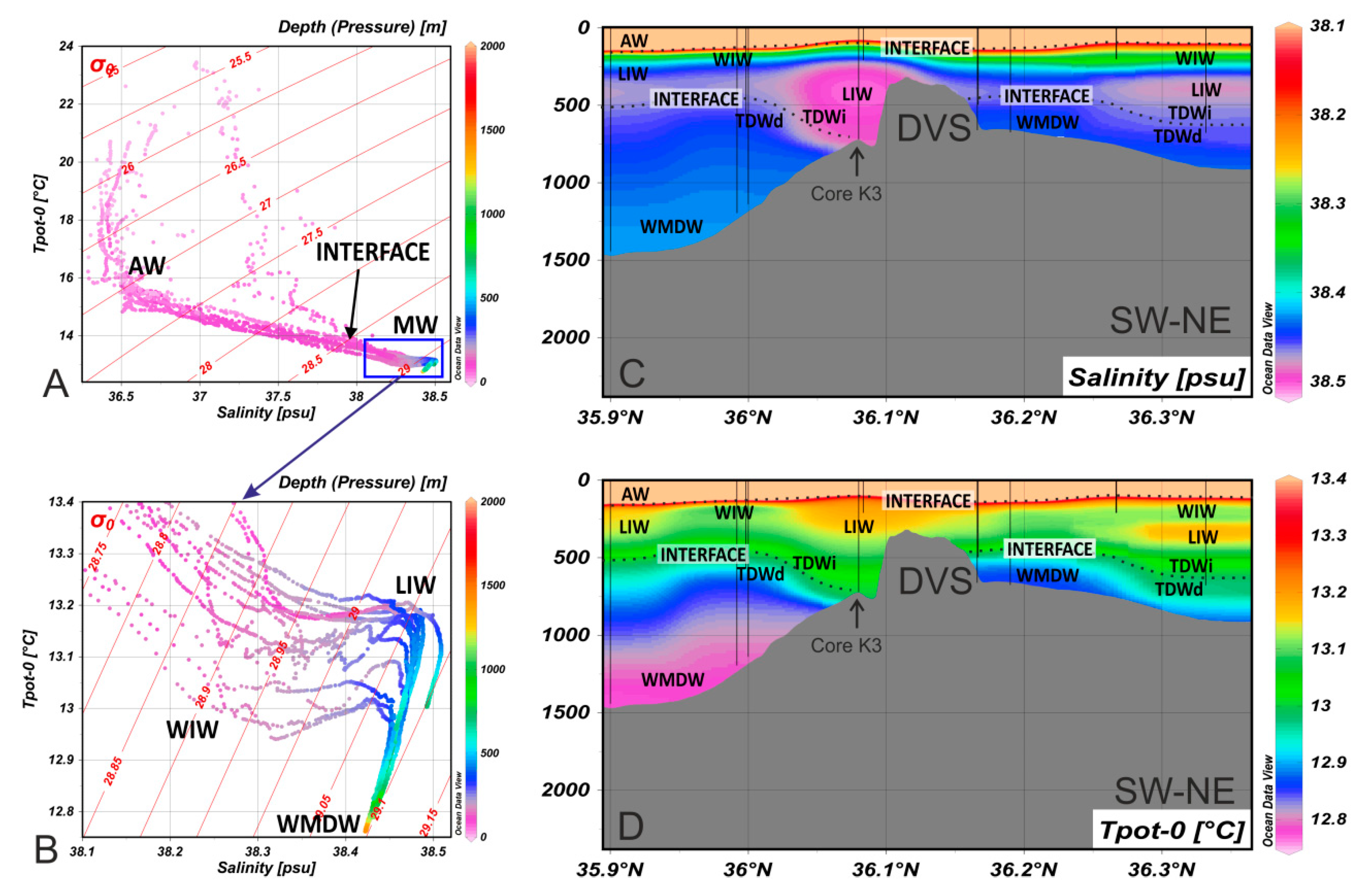 Geosciences 09 00345 g002 Geosciences 09 00345 g002