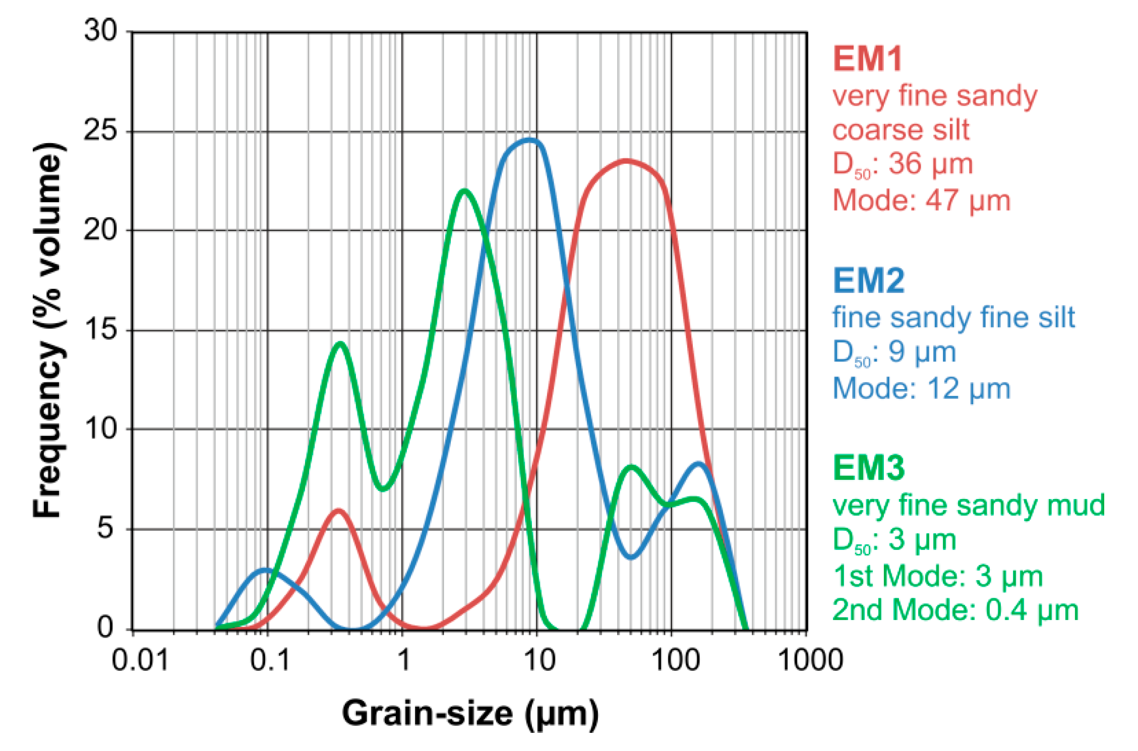 Geosciences 09 00345 g005 Geosciences 09 00345 g005