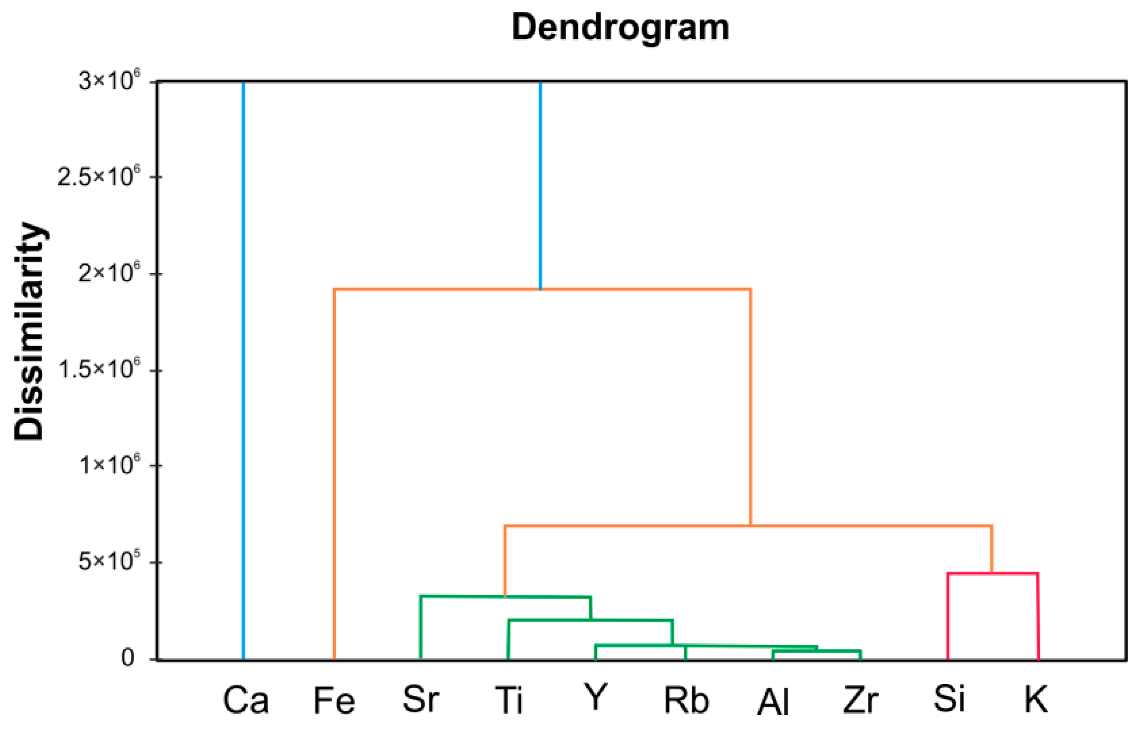 Geosciences 09 00345 g007 Geosciences 09 00345 g007