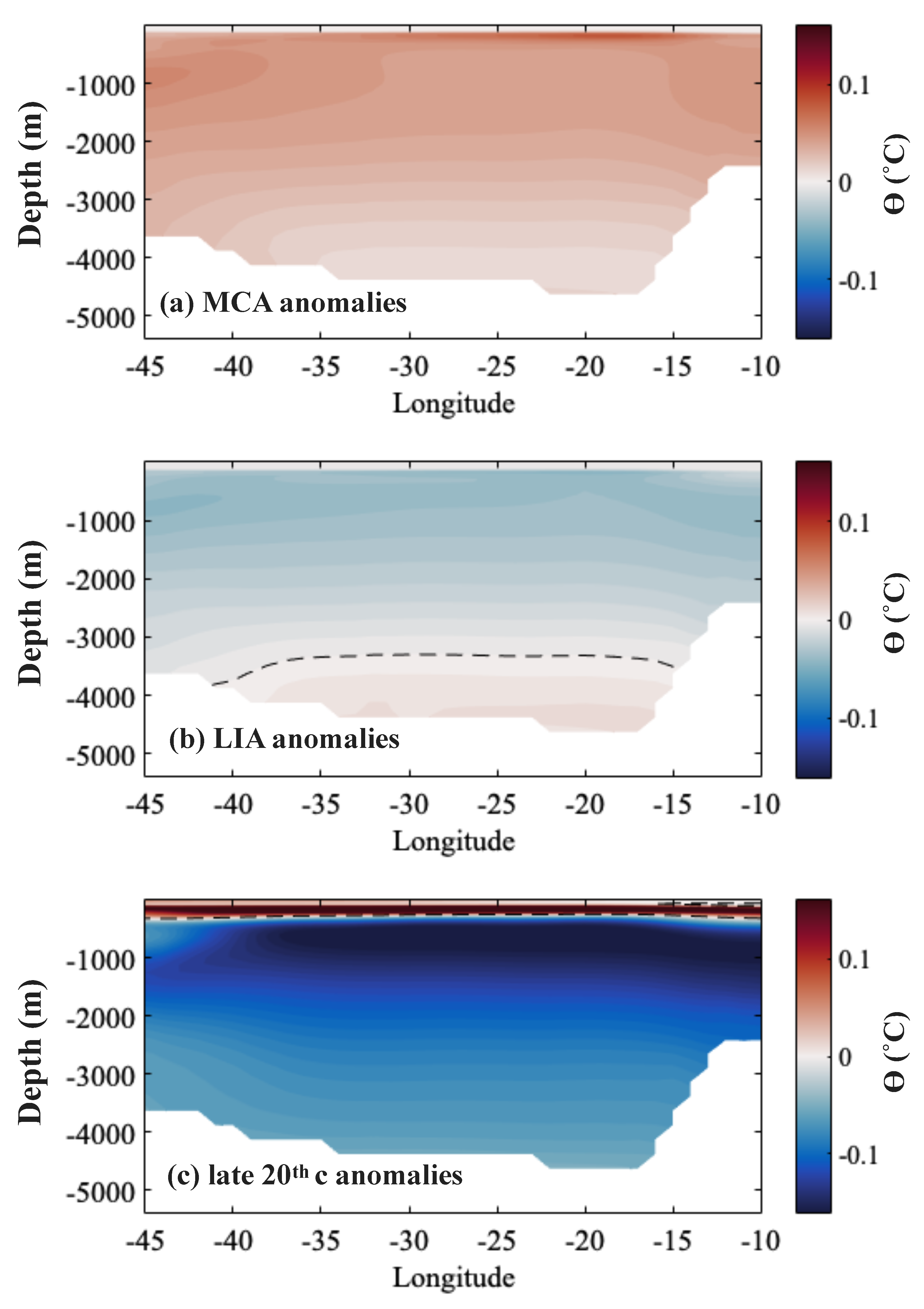 Geosciences 09 00346 g002 Geosciences 09 00346 g002