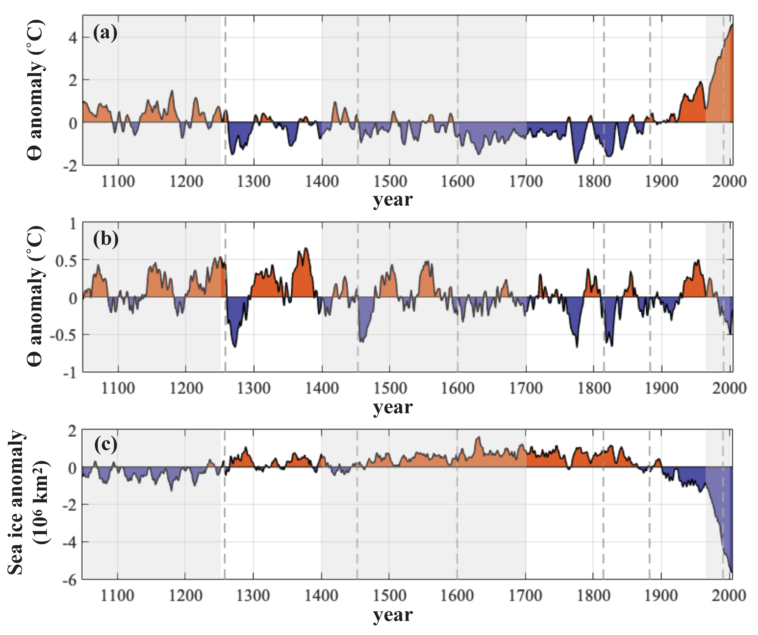 Geosciences 09 00346 g003 Geosciences 09 00346 g003