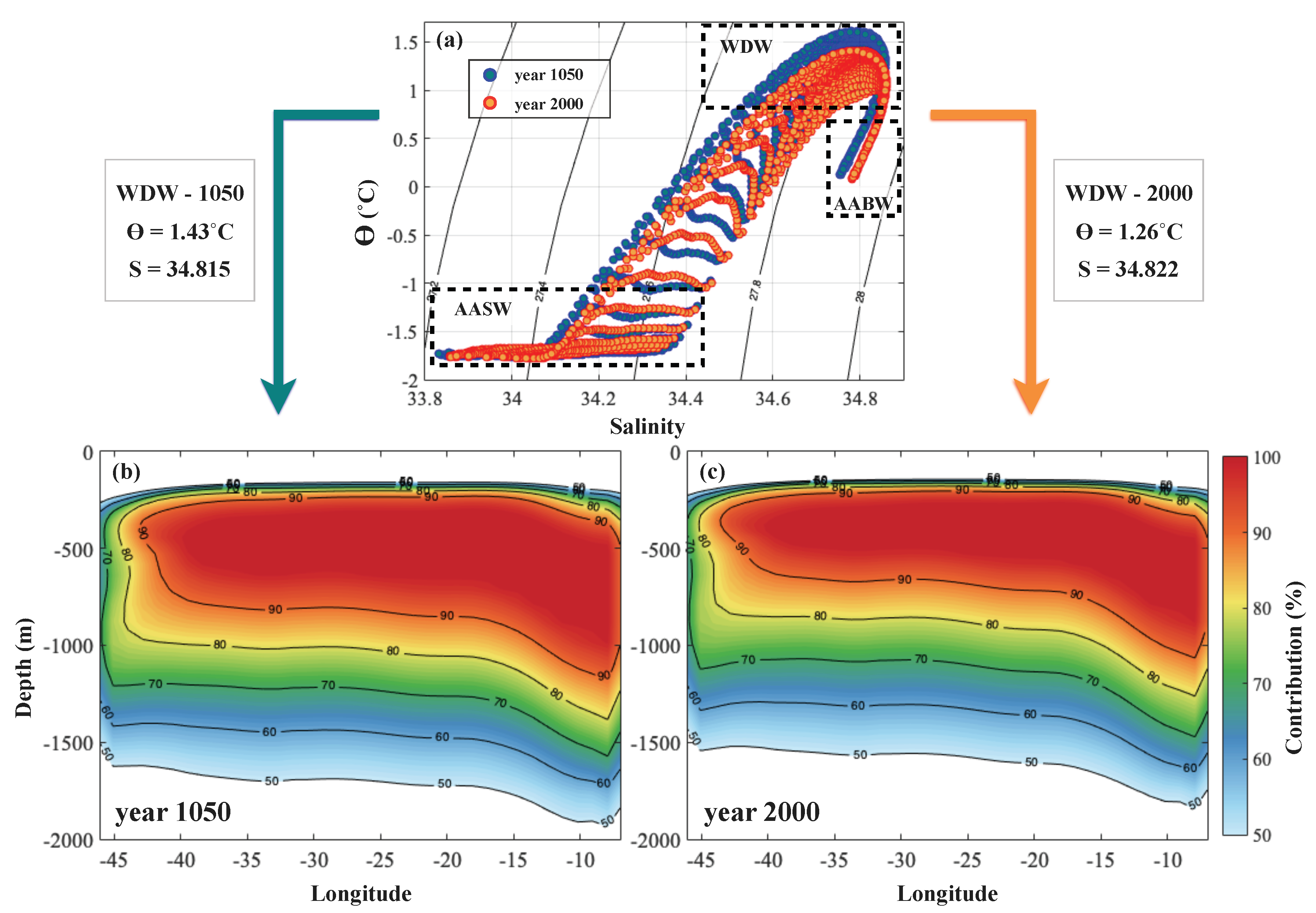 Geosciences 09 00346 g004 Geosciences 09 00346 g004
