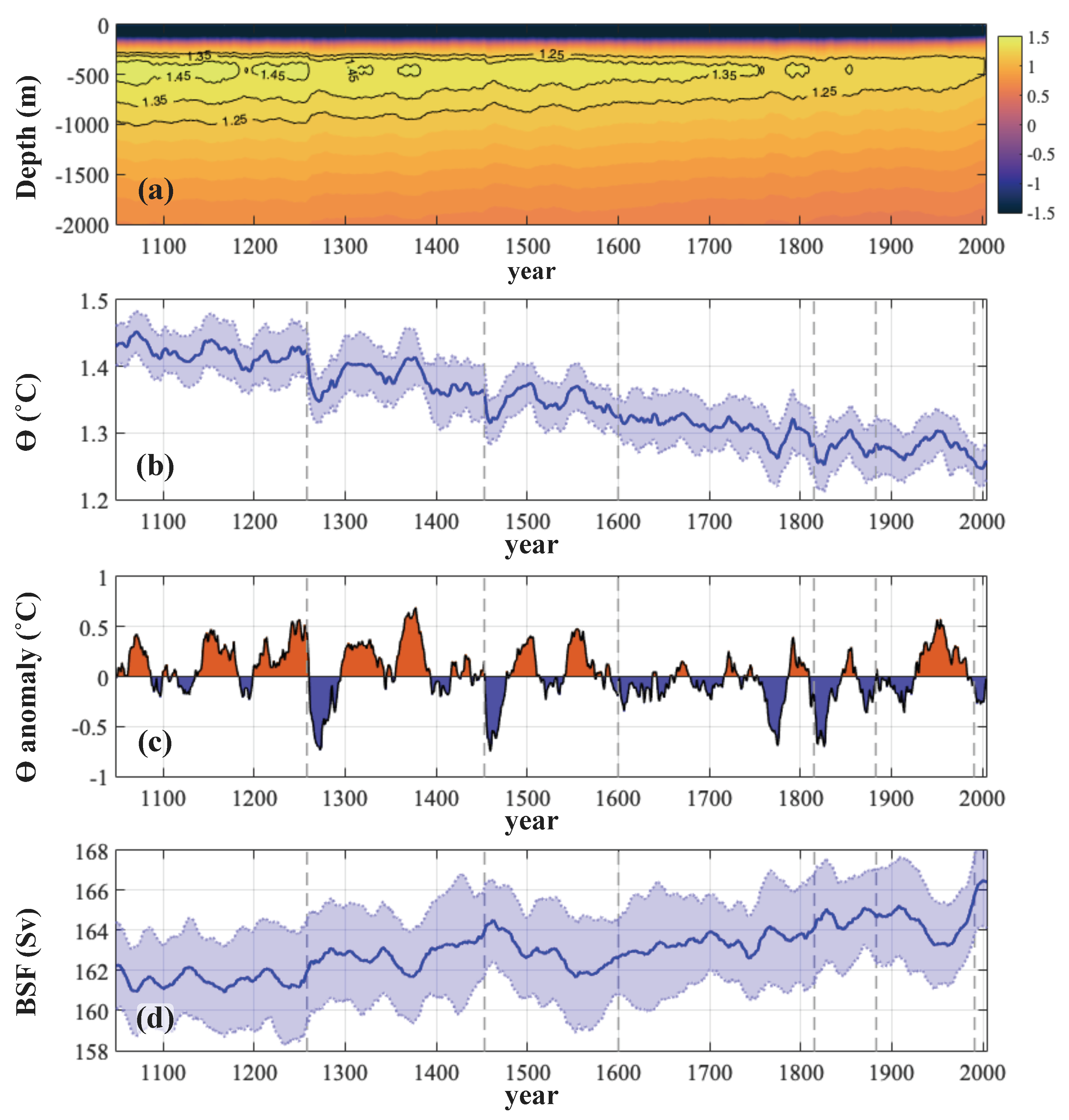 Geosciences 09 00346 g005 Geosciences 09 00346 g005
