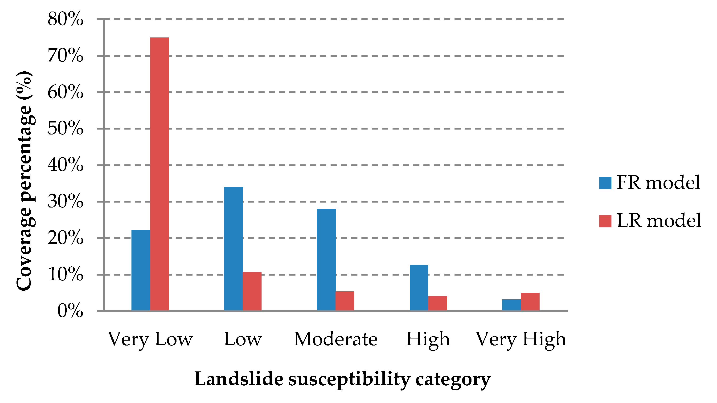 Geosciences 09 00350 g004