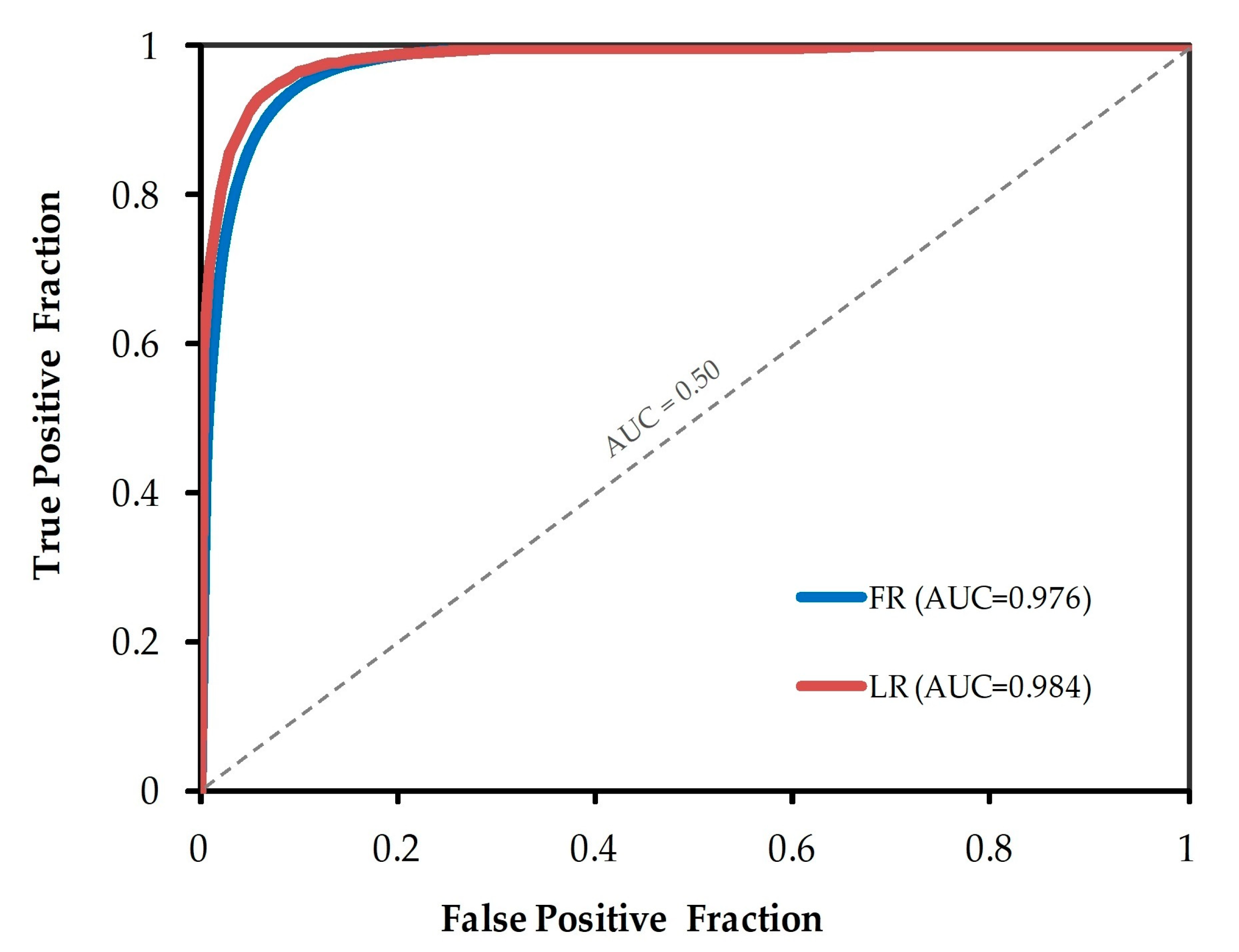 Geosciences 09 00350 g007