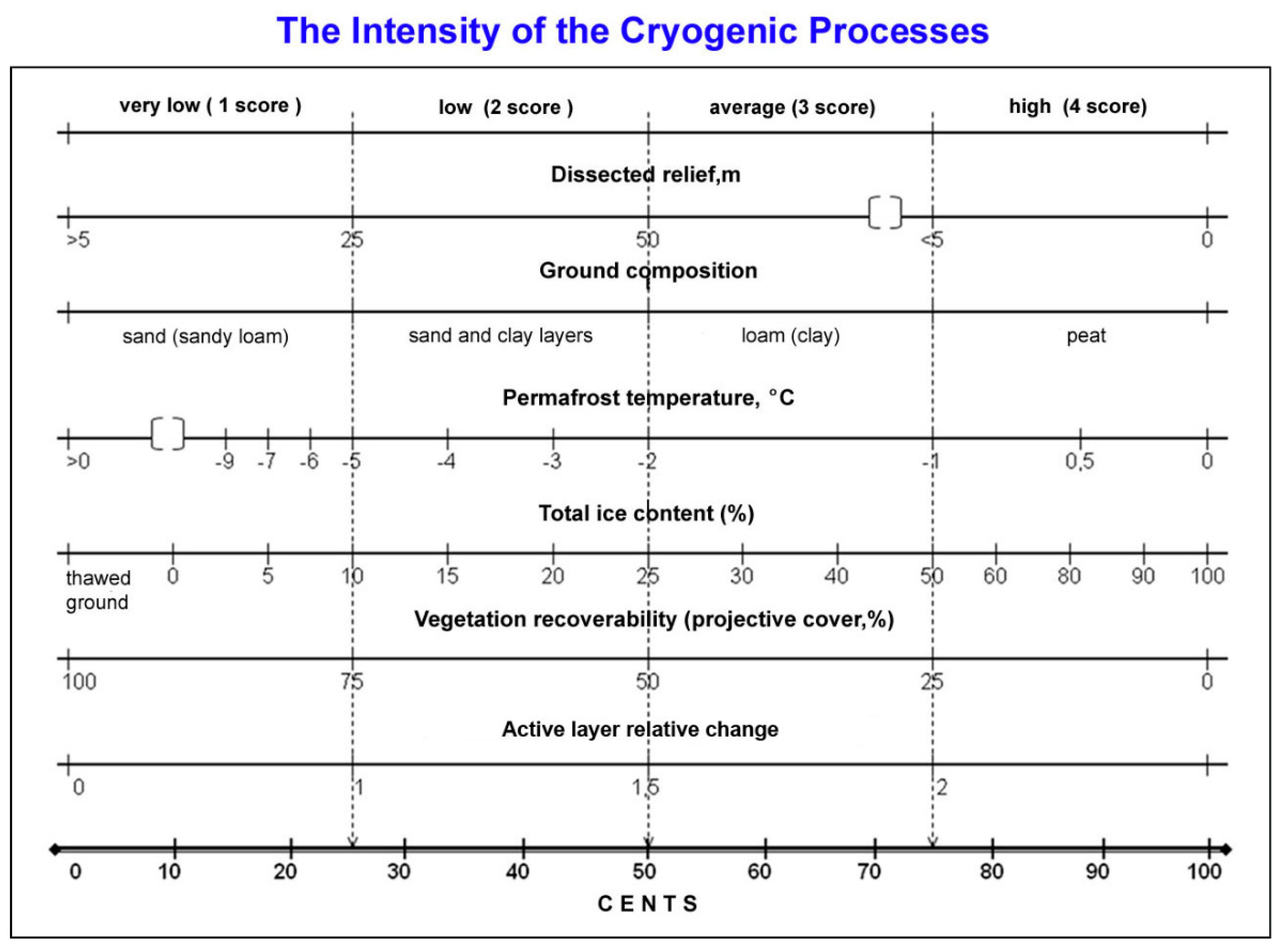 Geosciences 09 00353 g001