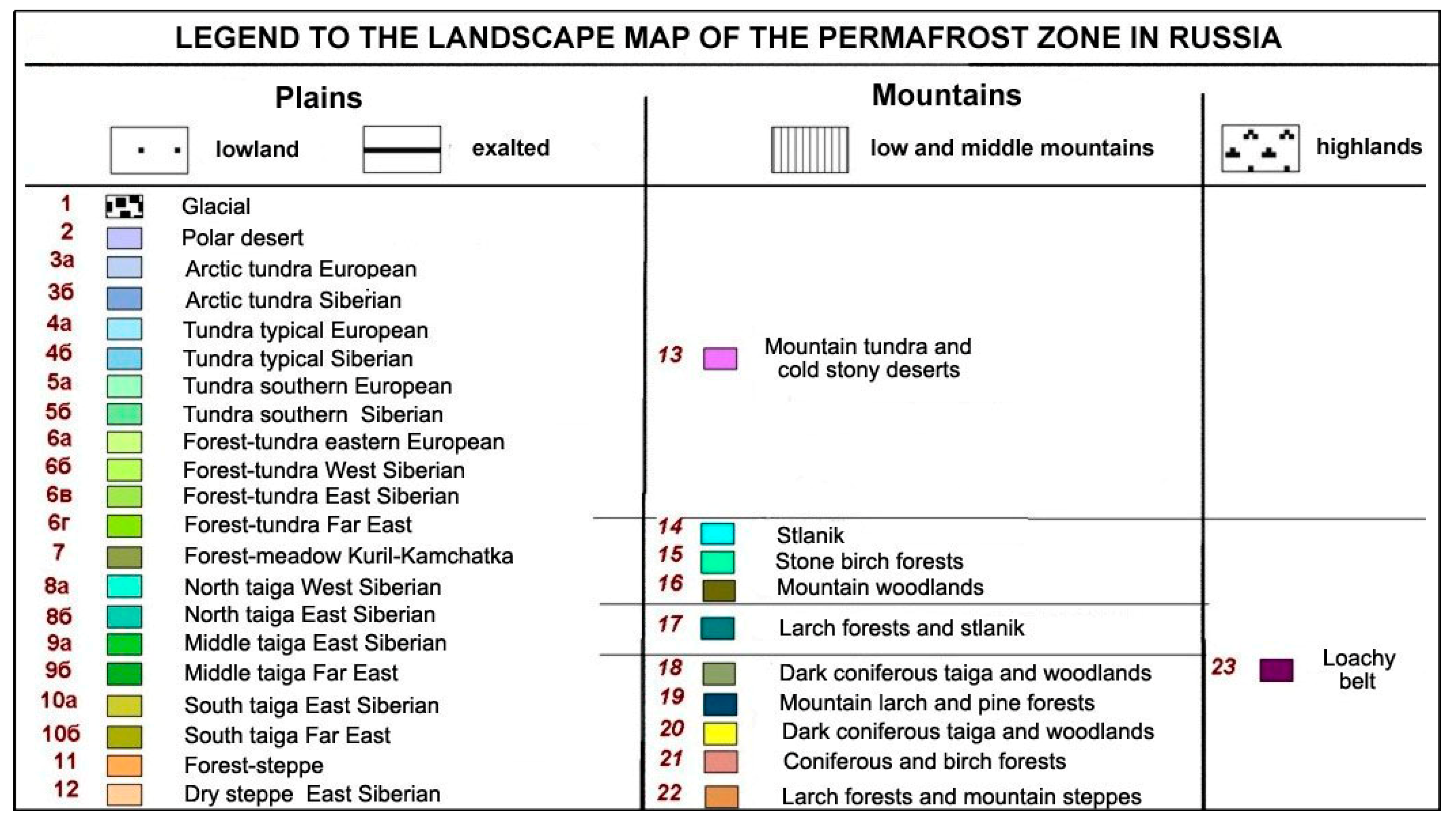 Geosciences 09 00353 g006