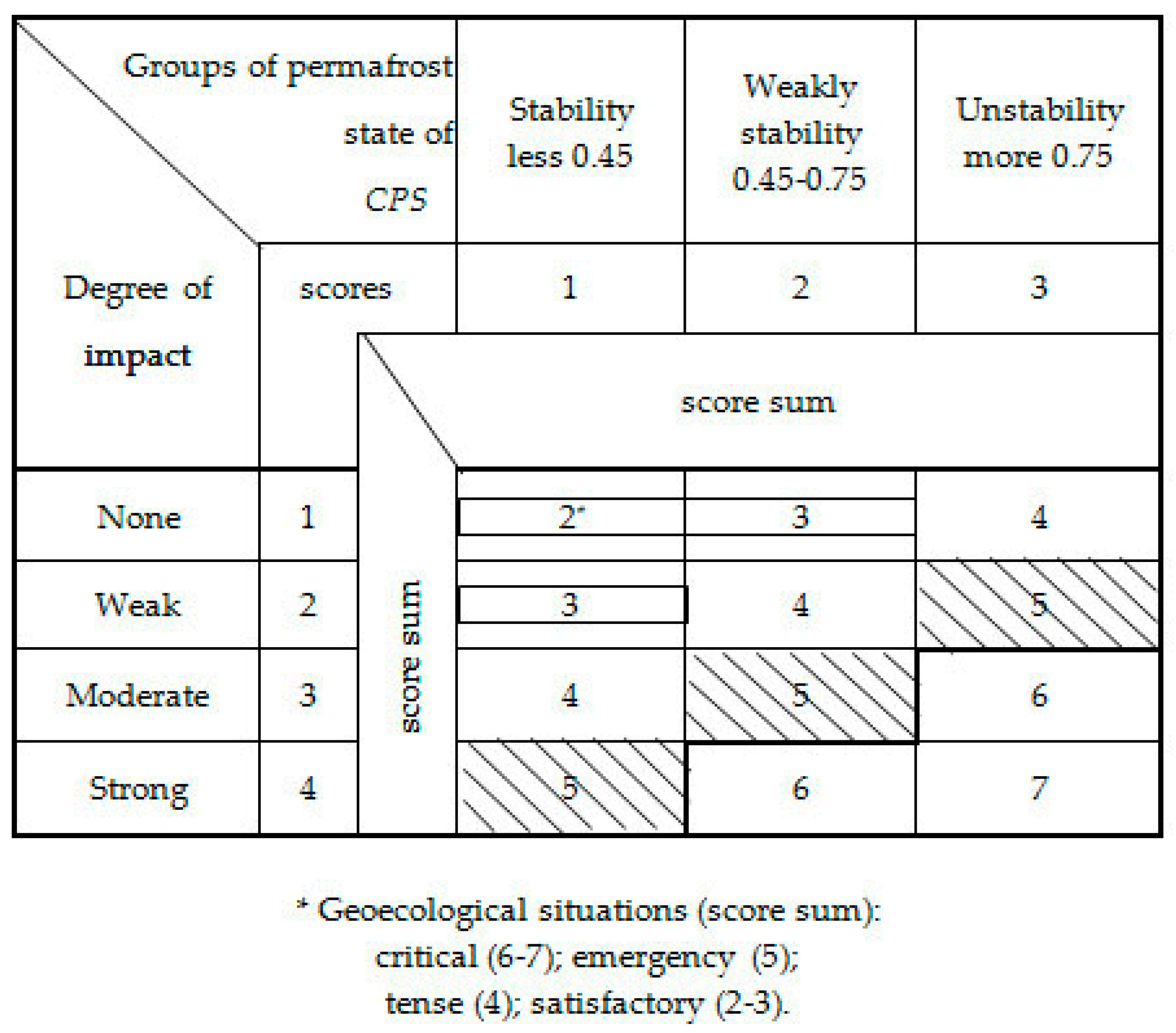 Geosciences 09 00353 g009