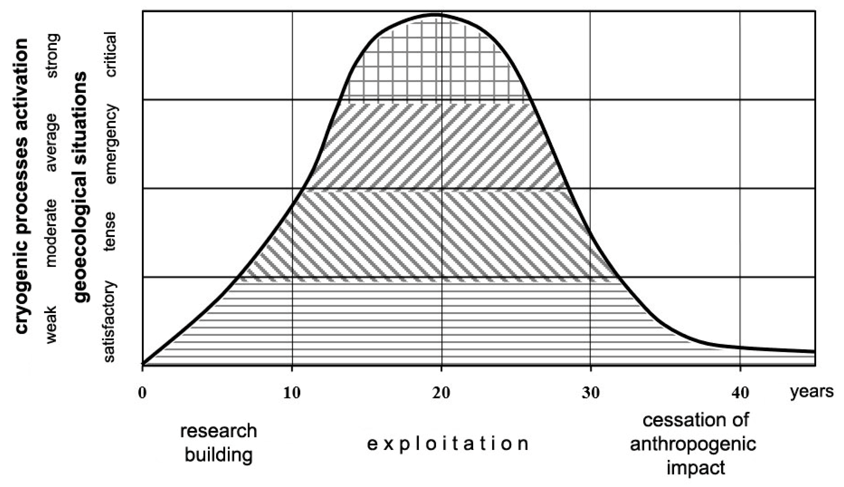 Geosciences 09 00353 g011