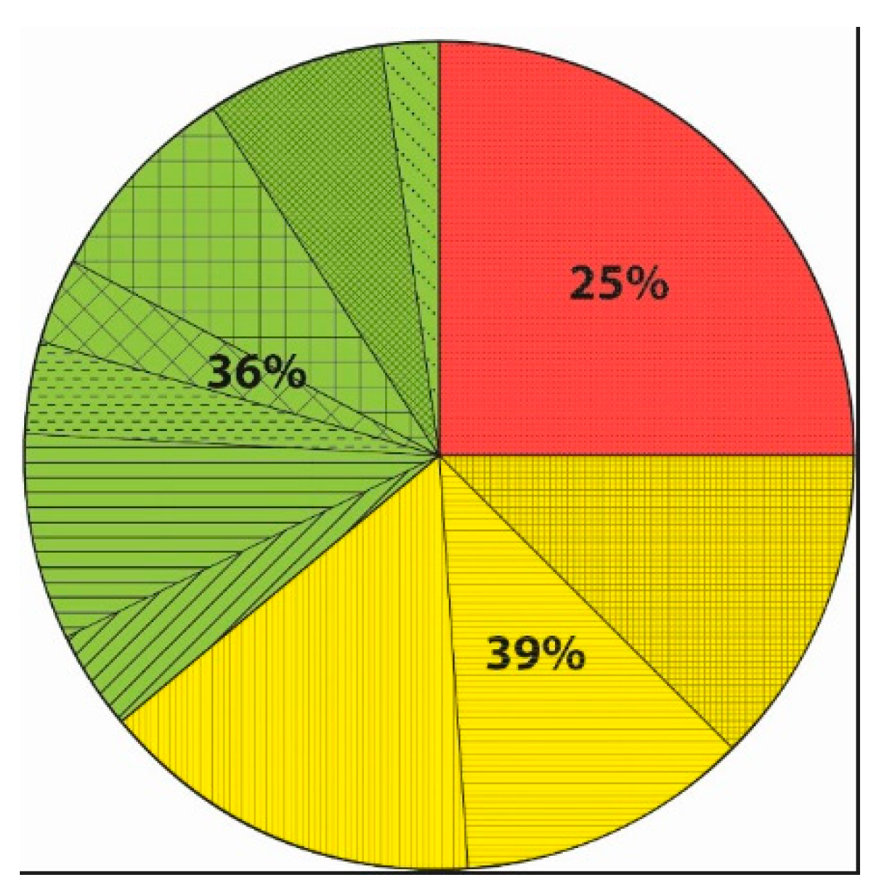Geosciences 09 00353 g014