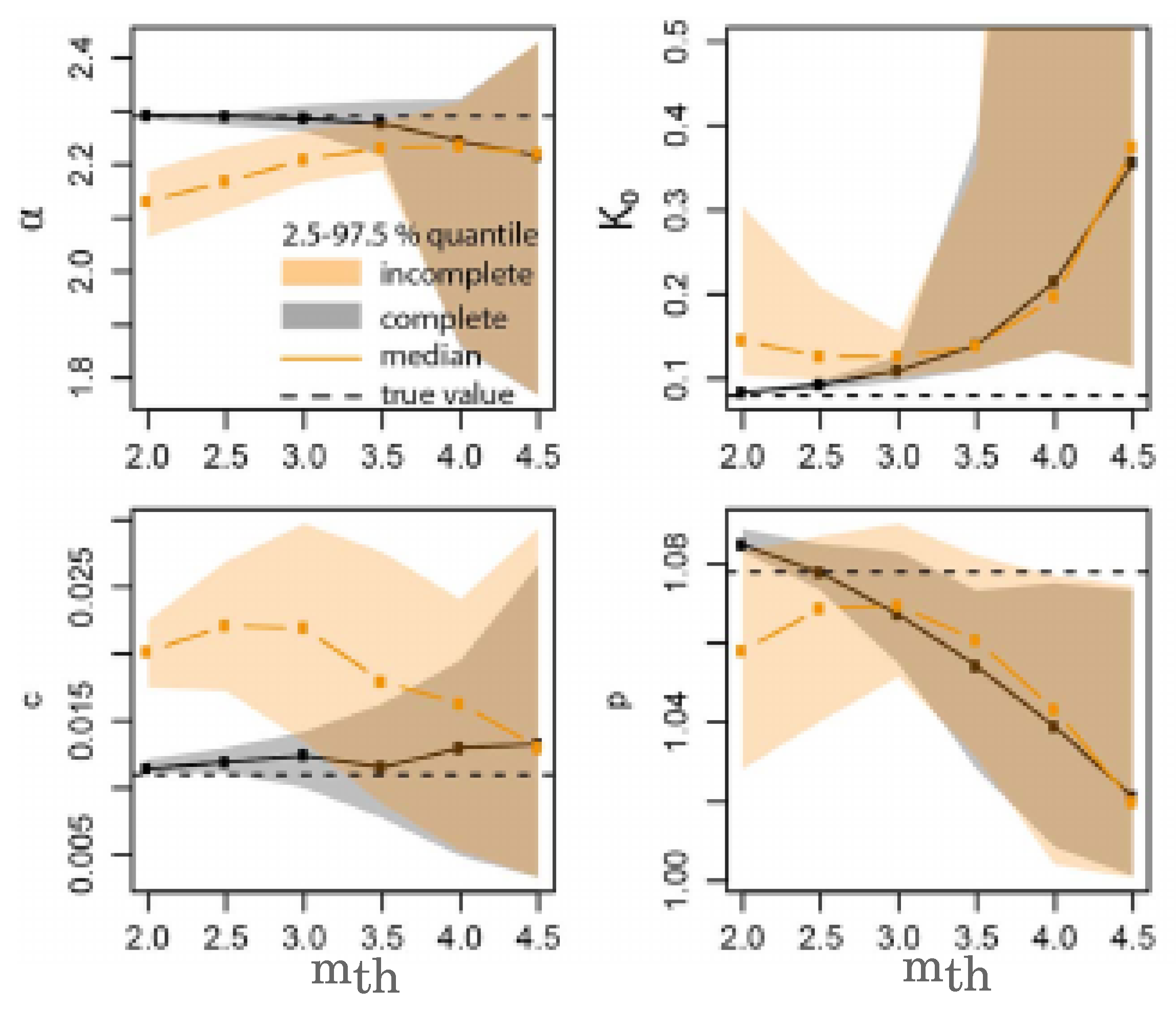 Geosciences 09 00355 g005