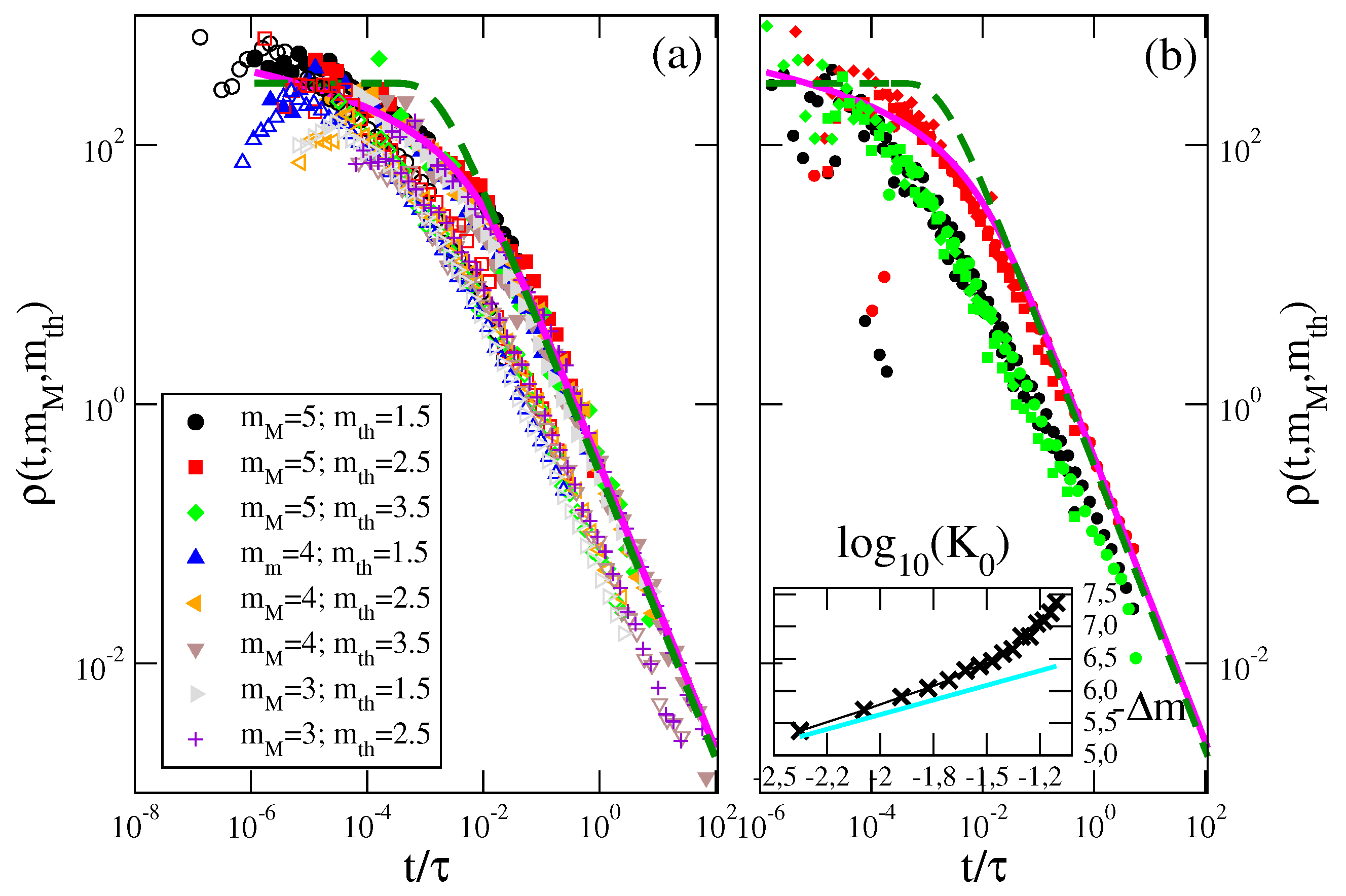 Geosciences 09 00355 g007