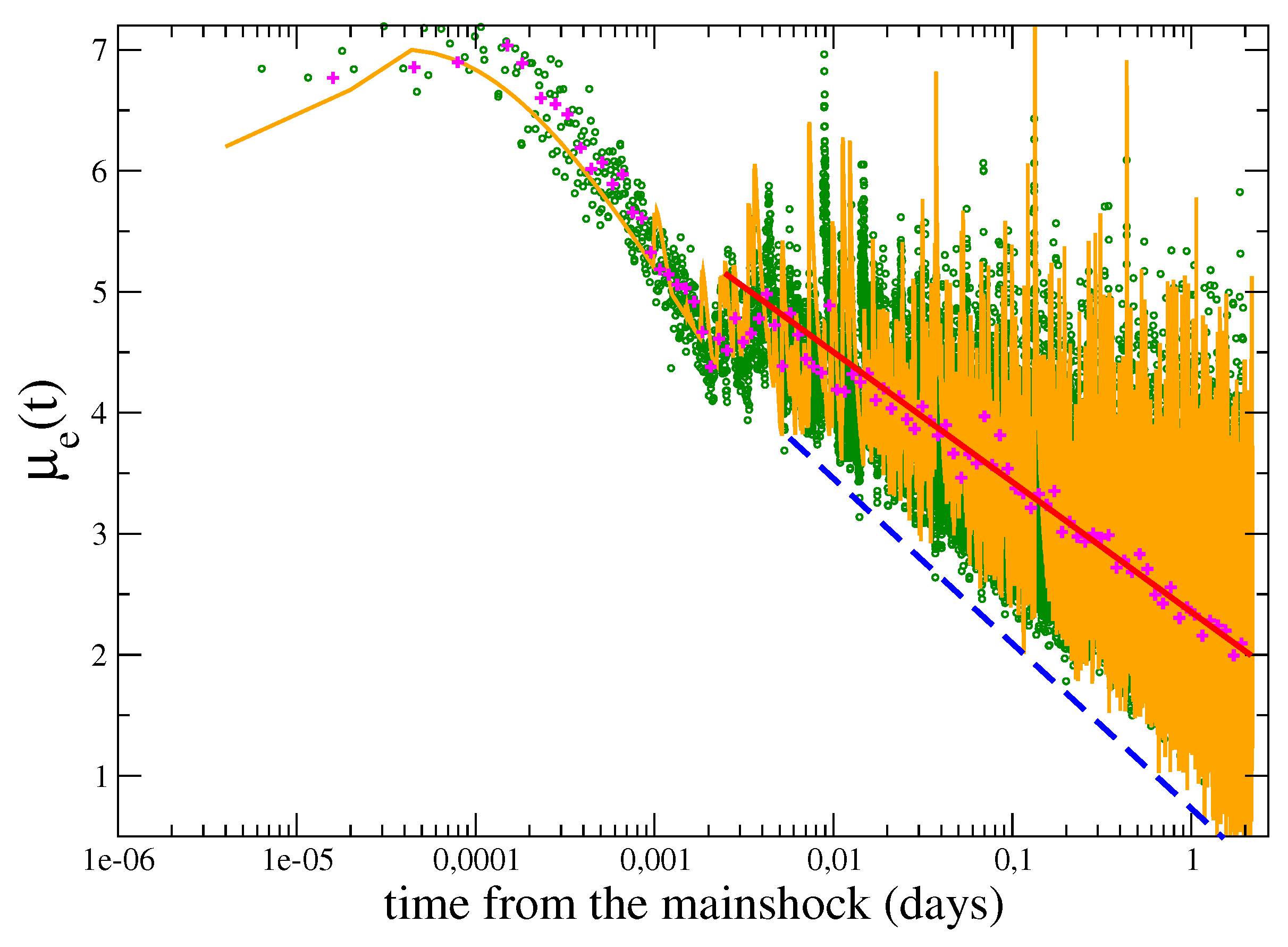 Geosciences 09 00355 g008