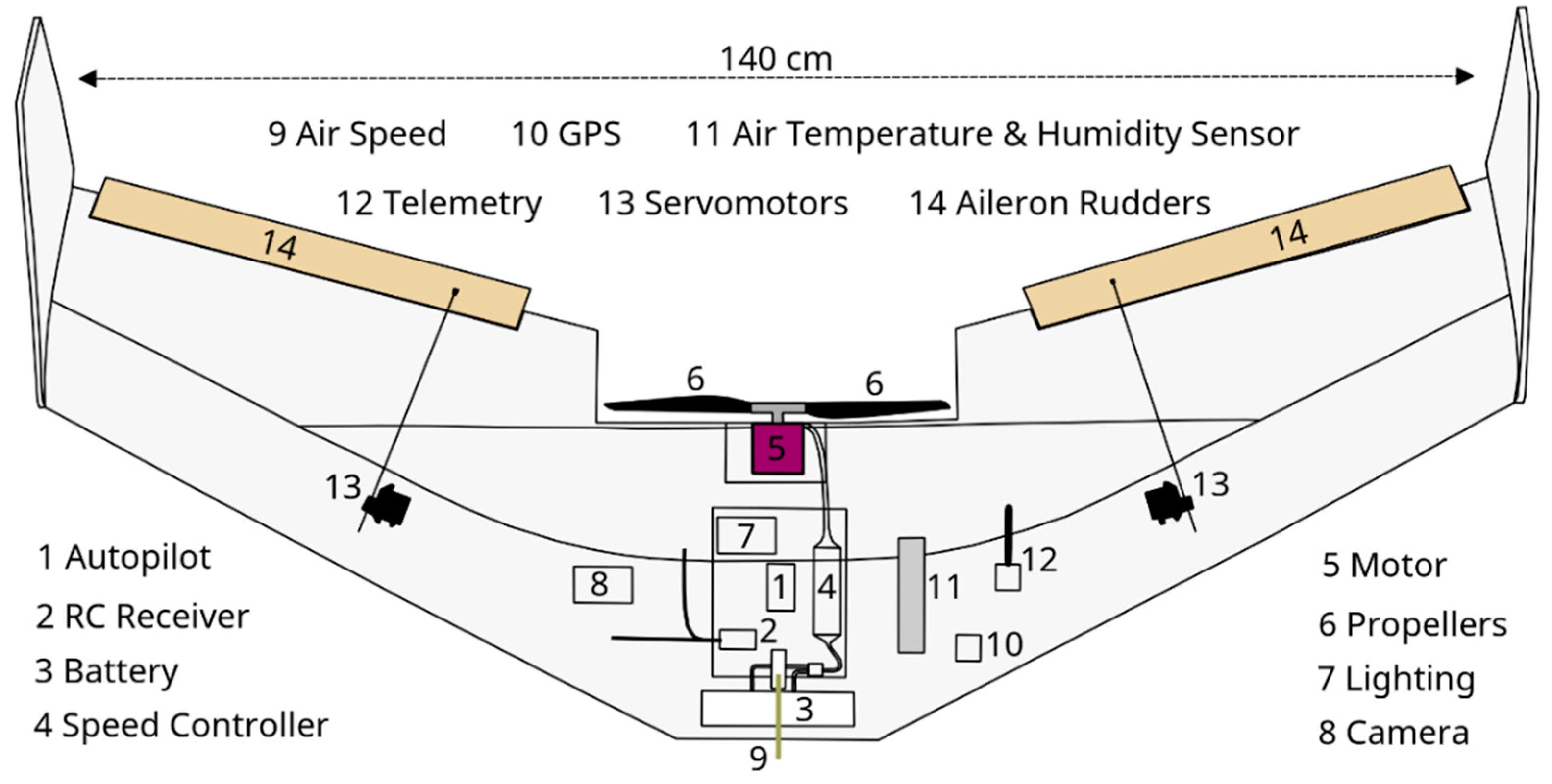 Geosciences 09 00356 g002 Geosciences 09 00356 g002