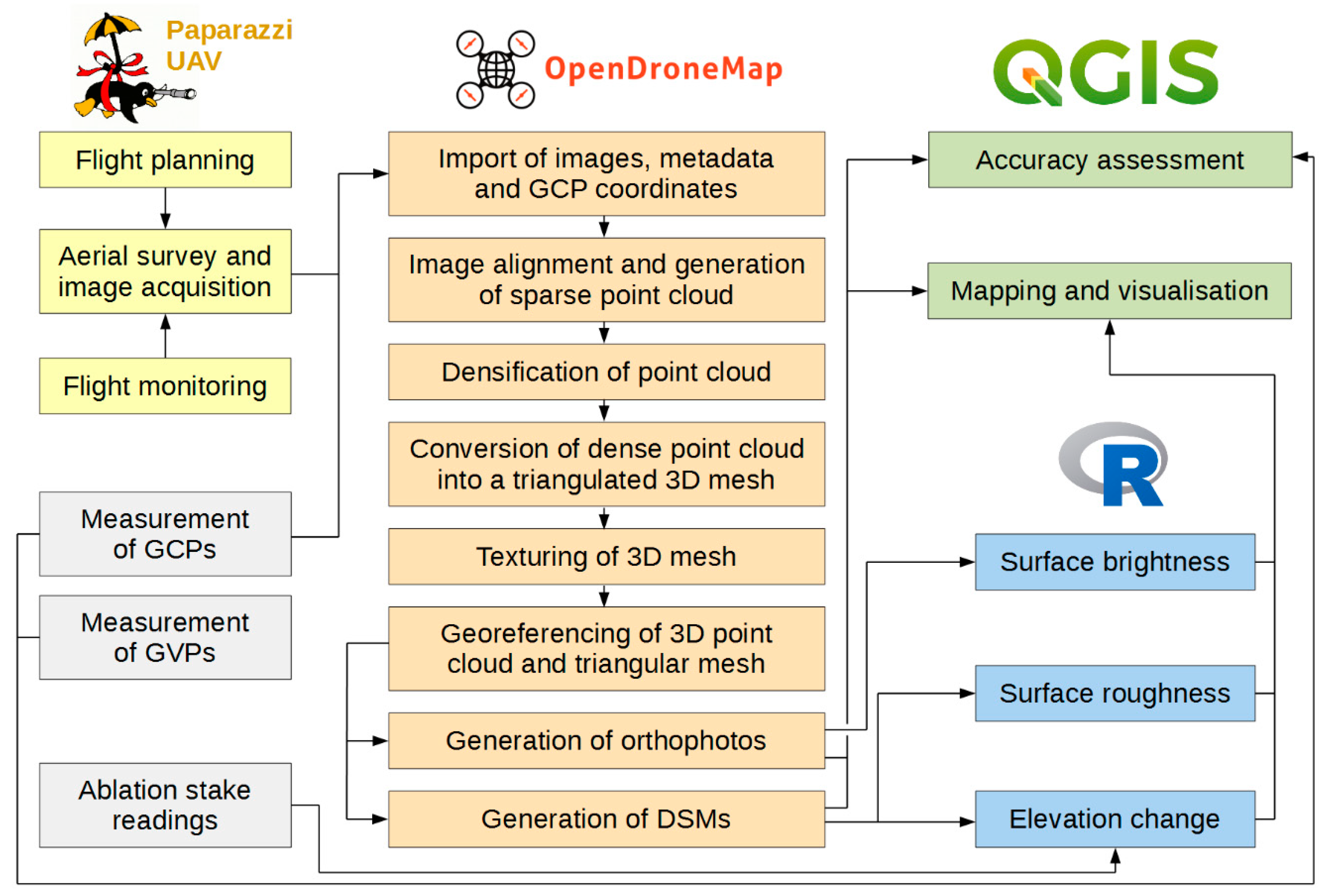 Geosciences 09 00356 g005 Geosciences 09 00356 g005