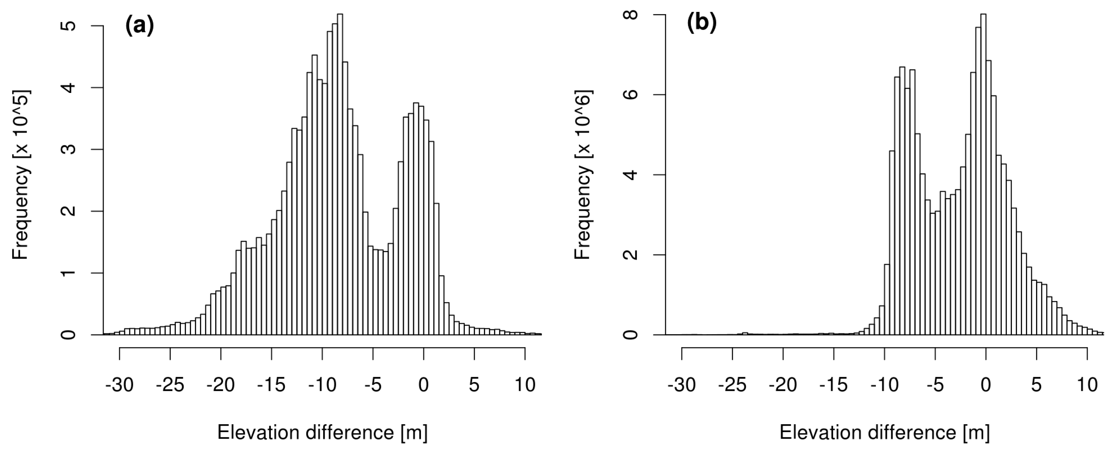 Geosciences 09 00356 g007 Geosciences 09 00356 g007