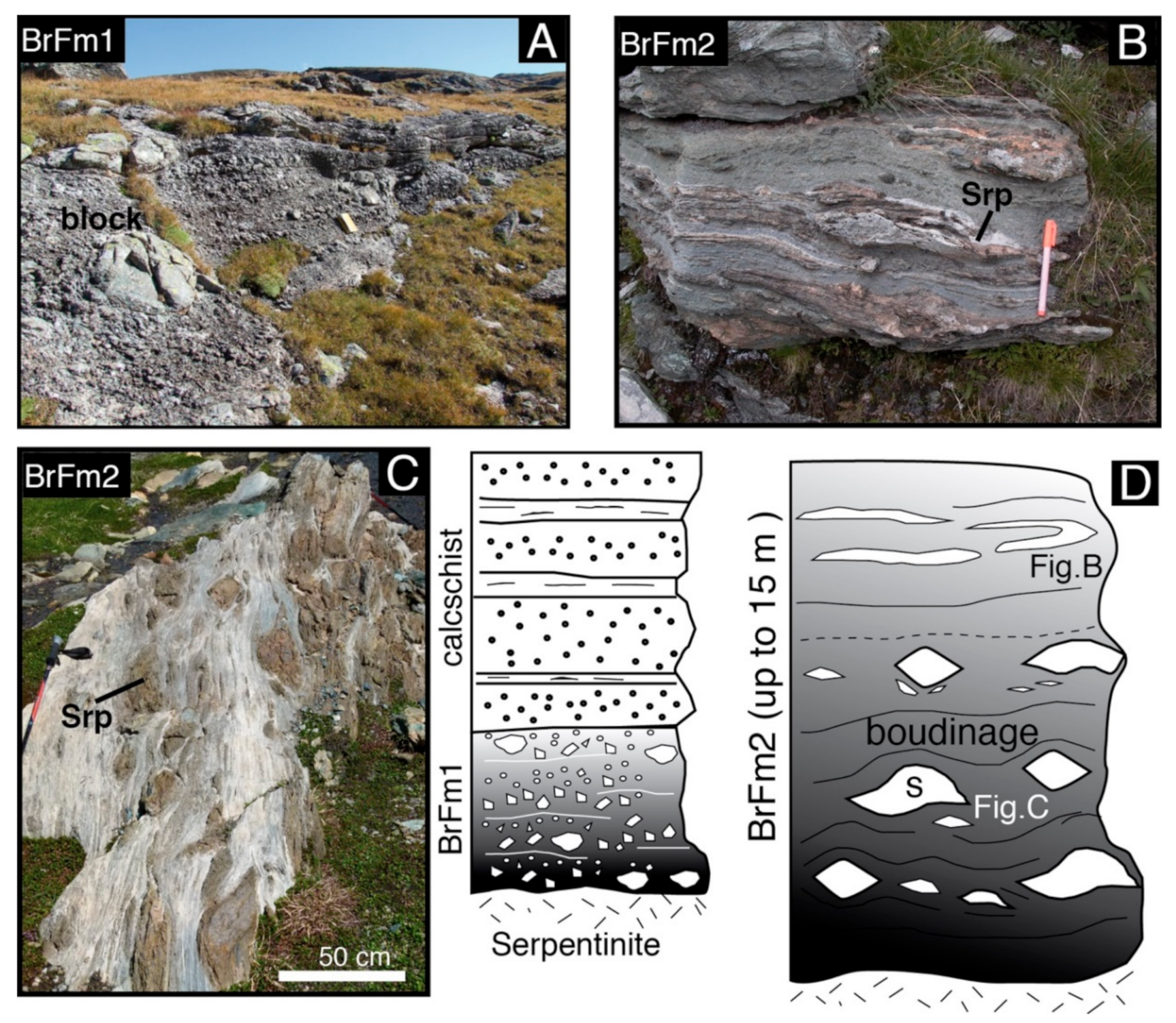 Geosciences 09 00358 g004 Geosciences 09 00358 g004